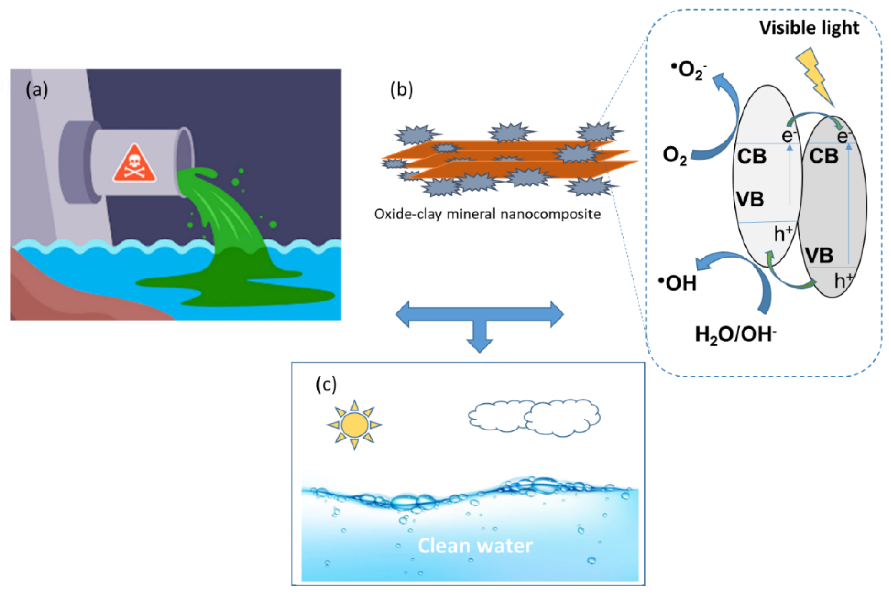 Ceramics 05 00063 g008 Ceramics 05 00063 g008