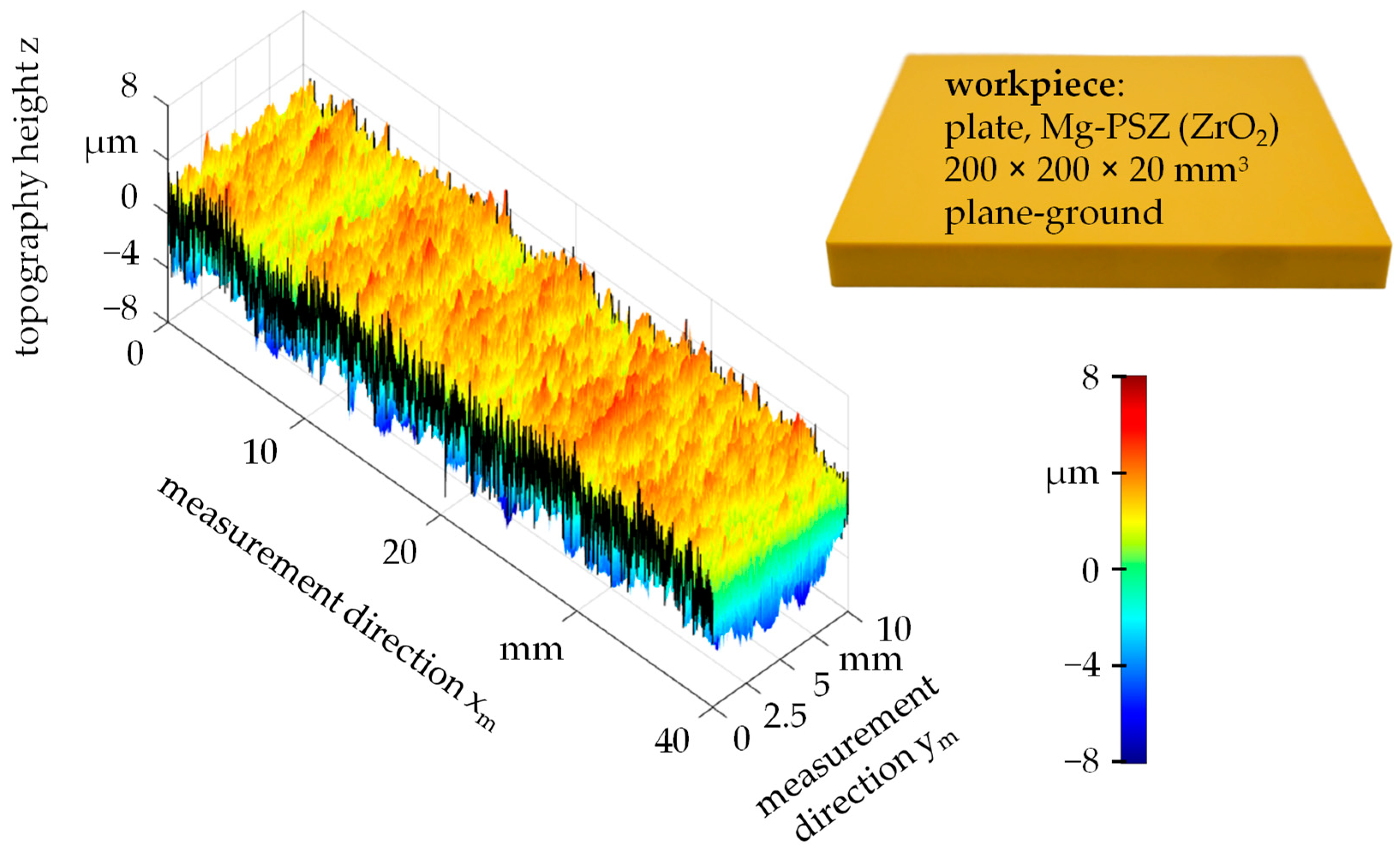 Ceramics 05 00064 g002