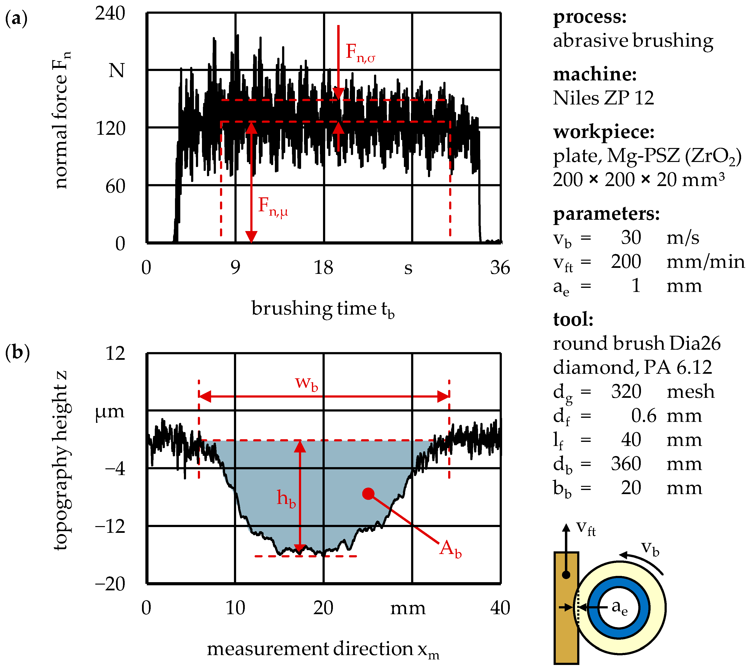 Ceramics 05 00064 g004