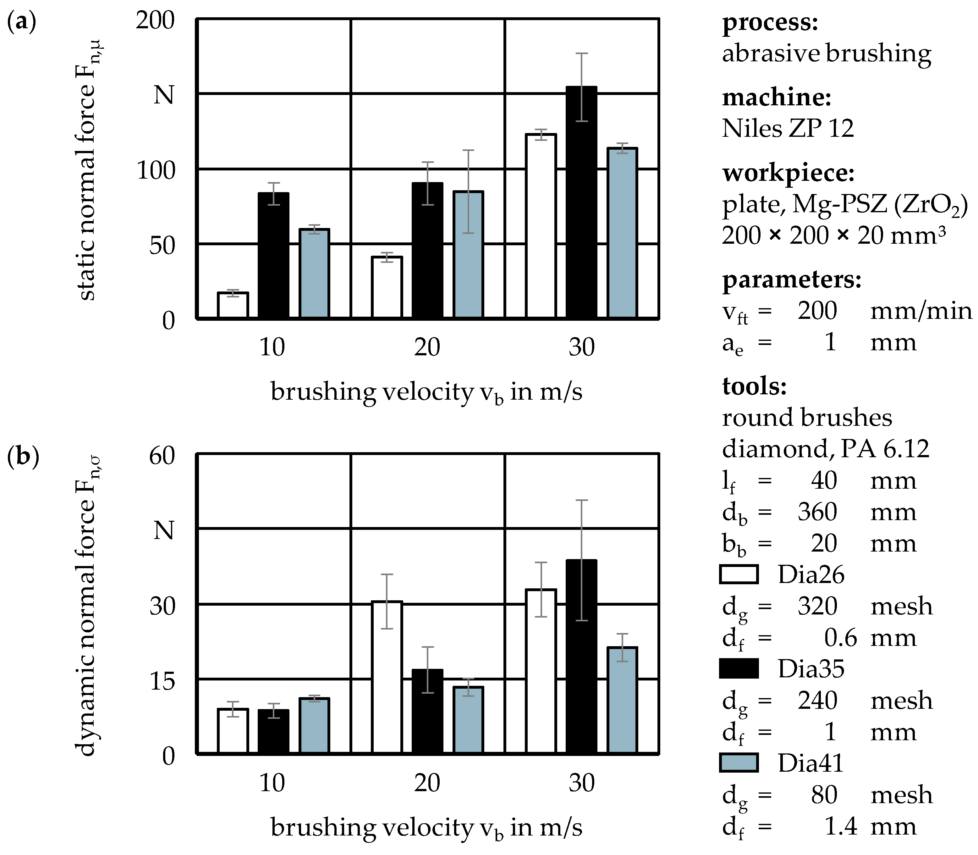 Ceramics 05 00064 g005