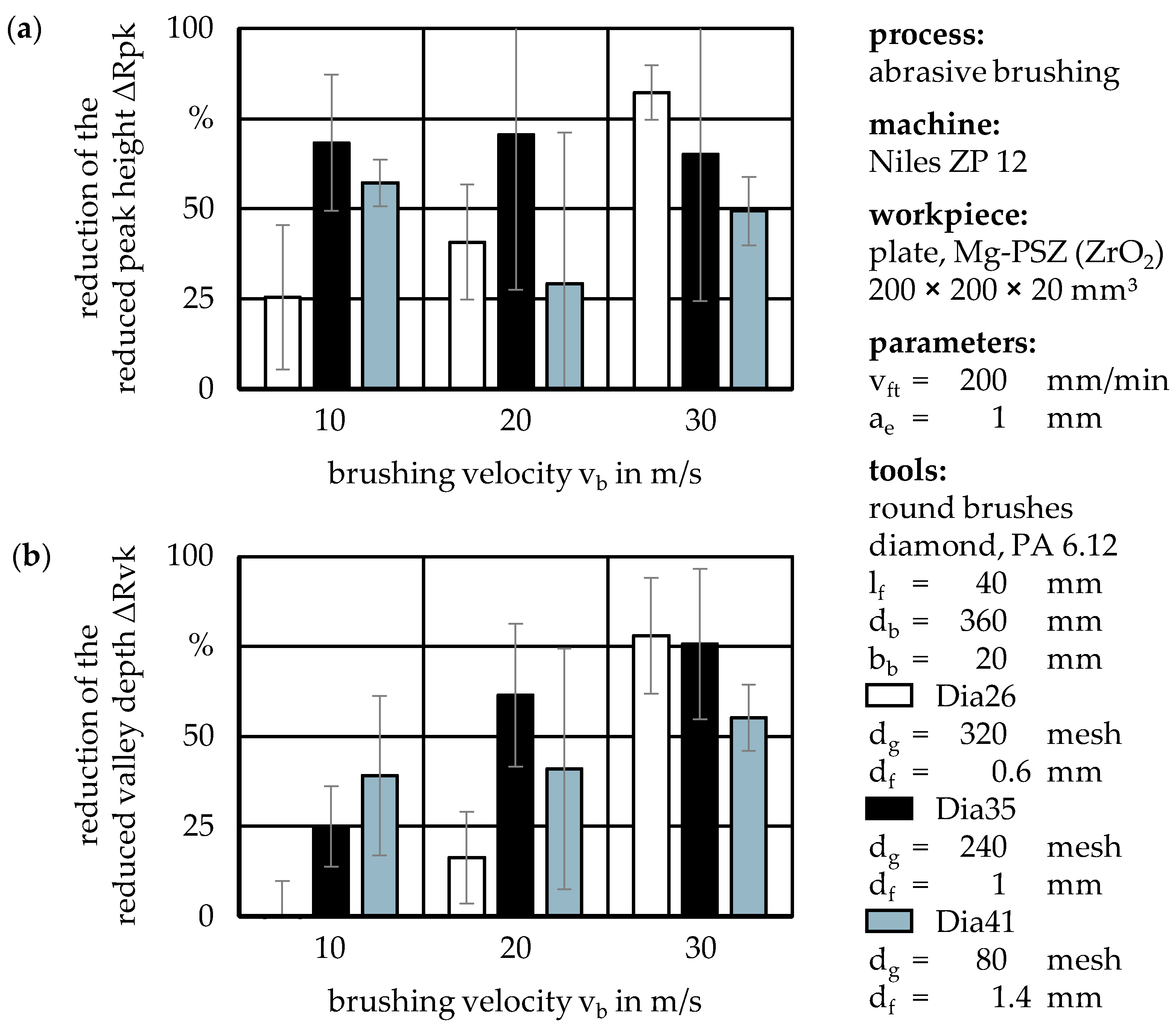 Ceramics 05 00064 g007