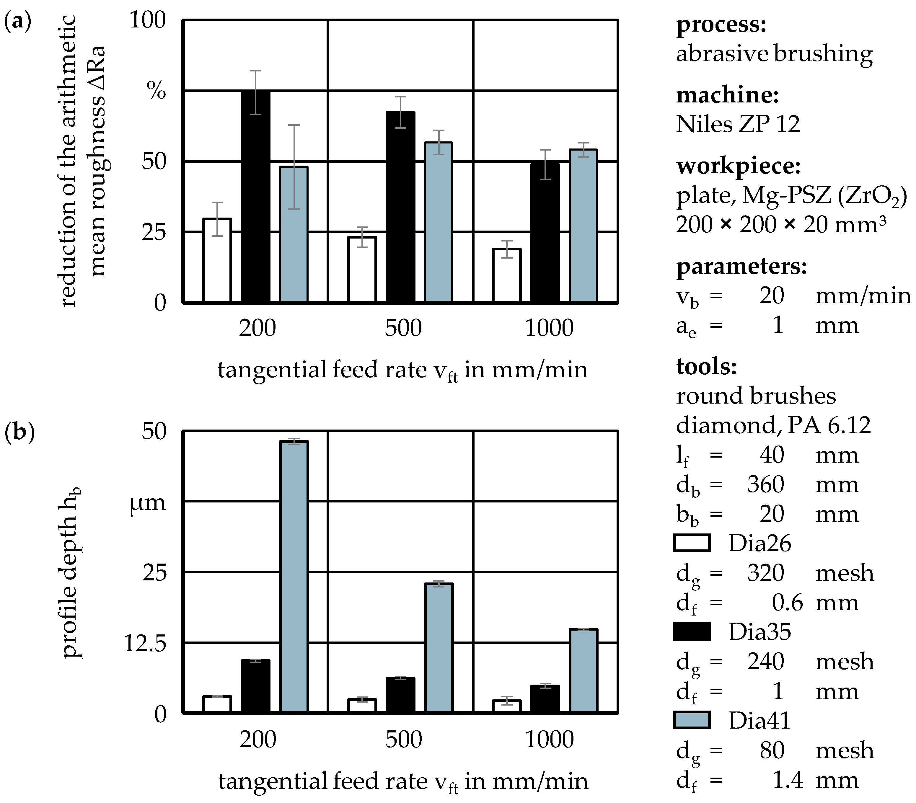 Ceramics 05 00064 g012