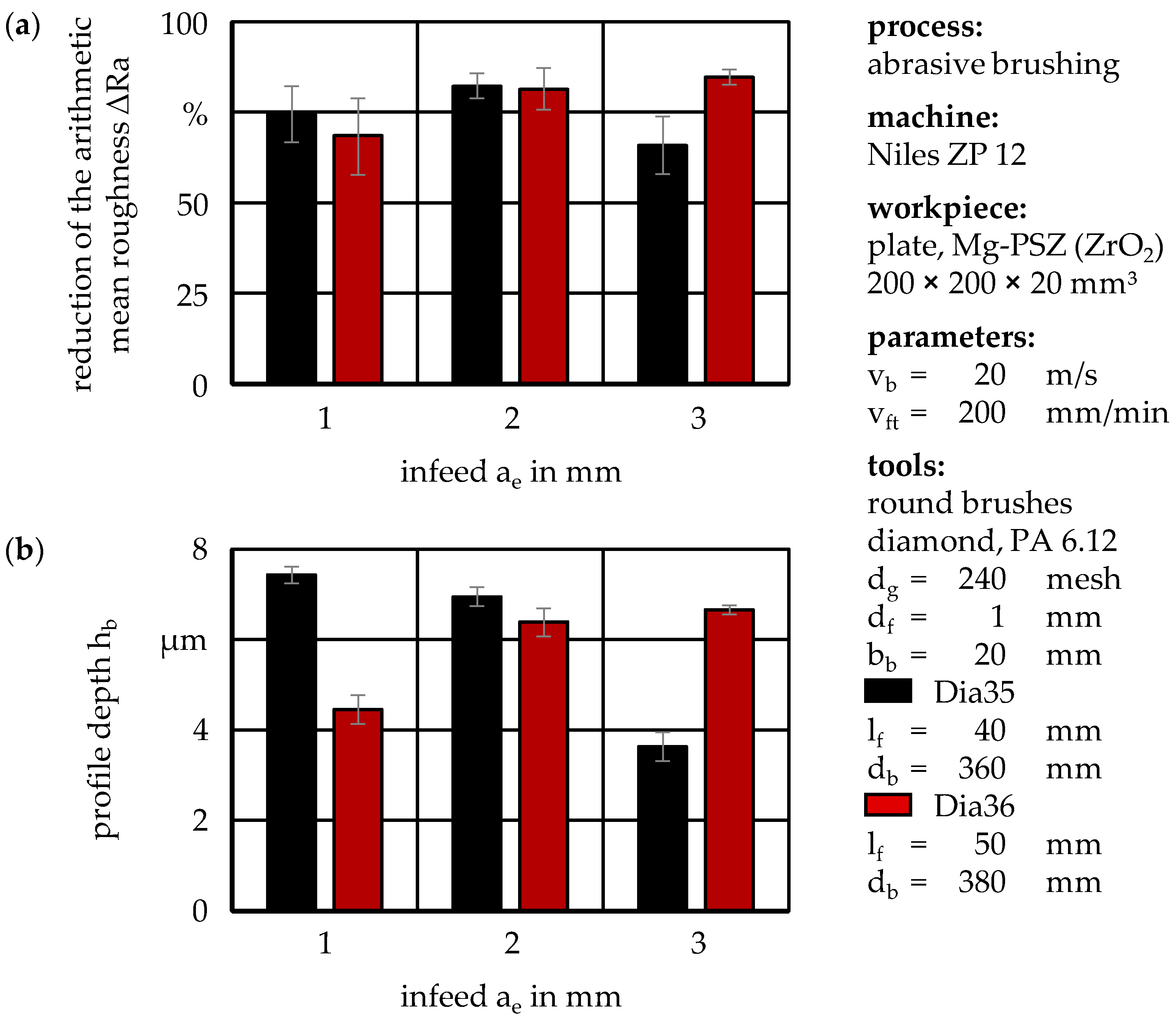 Ceramics 05 00064 g016