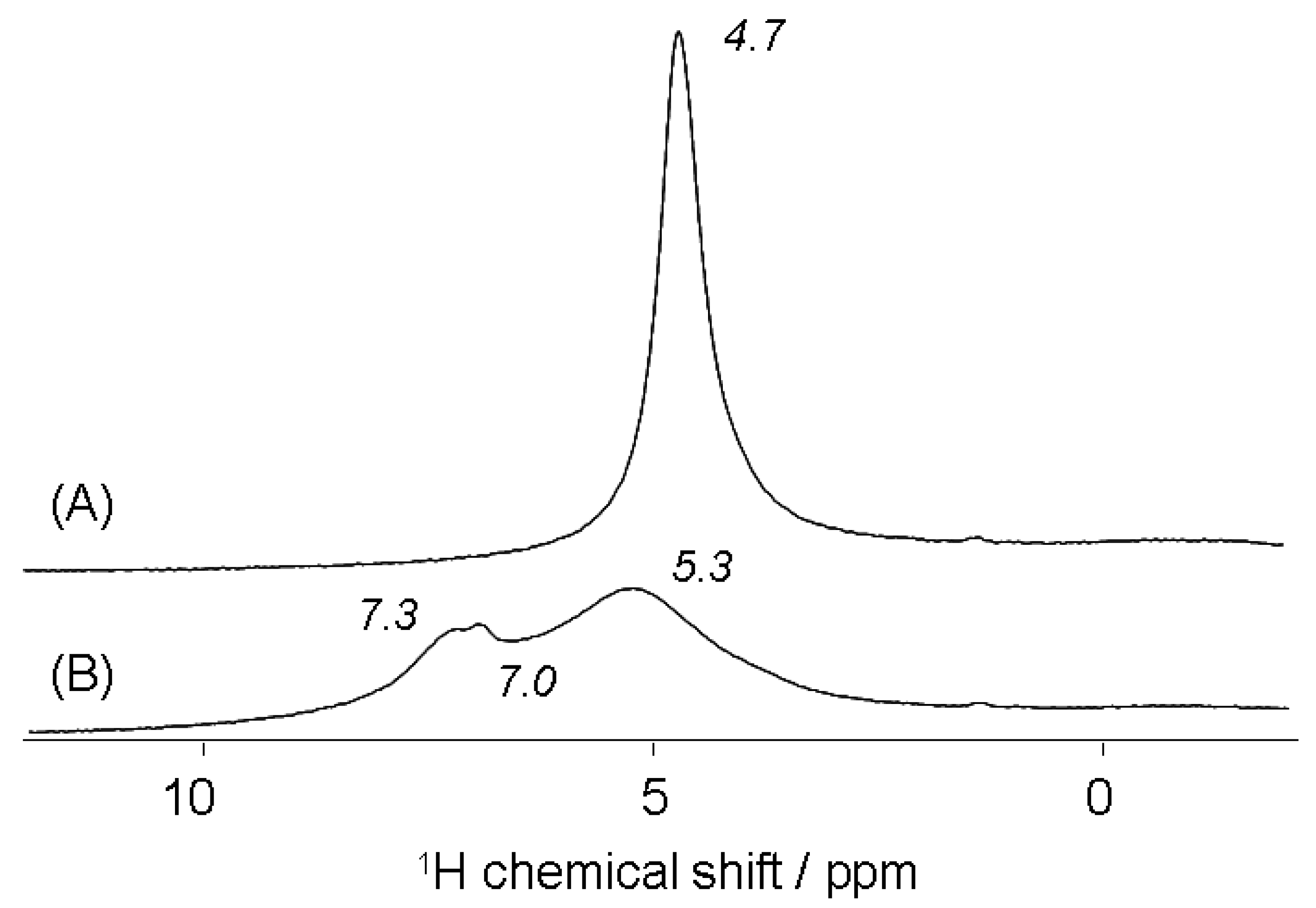 Ceramics 05 00066 g007