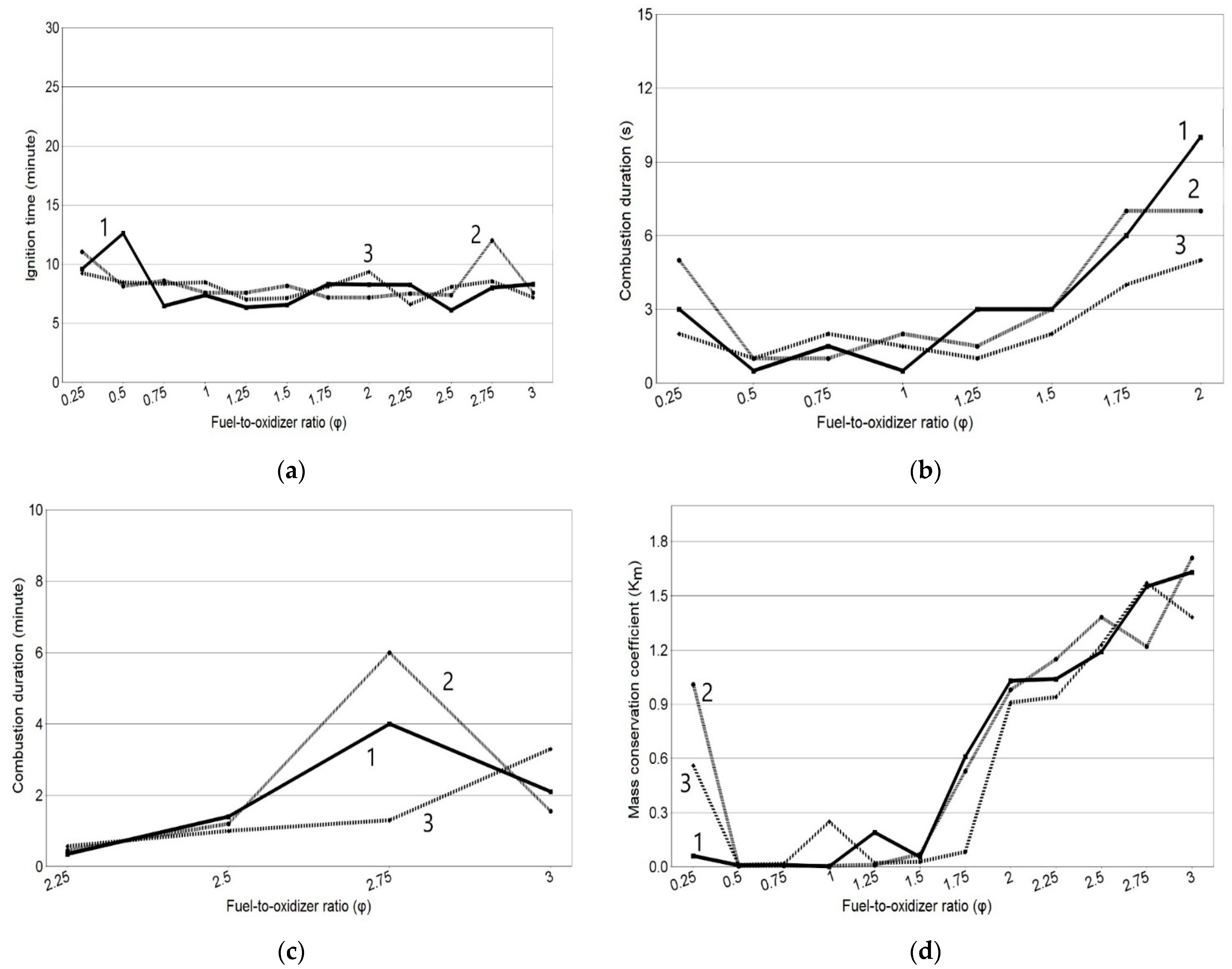 Ceramics 05 00067 g001 Ceramics 05 00067 g001