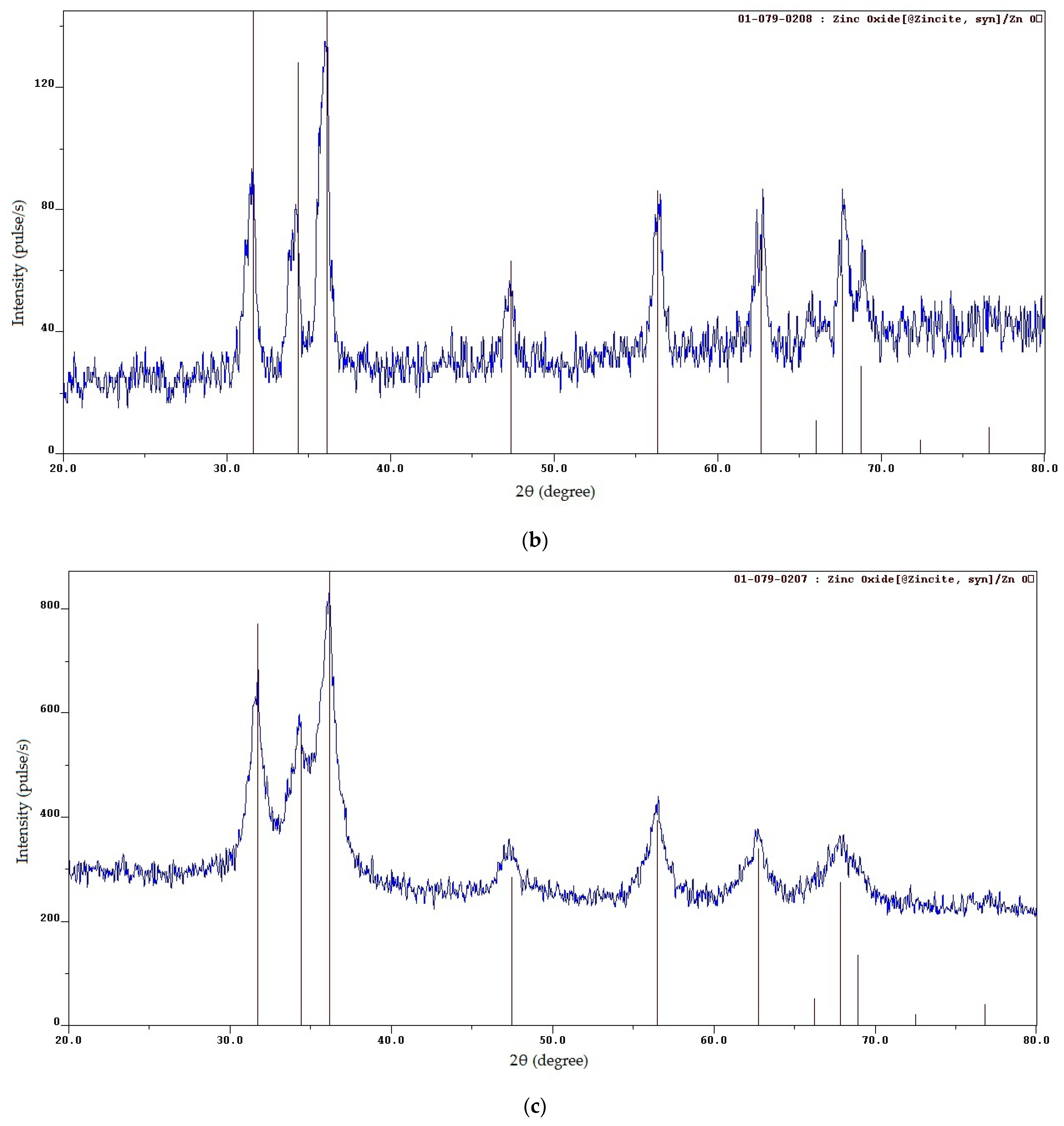 Ceramics 05 00067 g002b Ceramics 05 00067 g002b