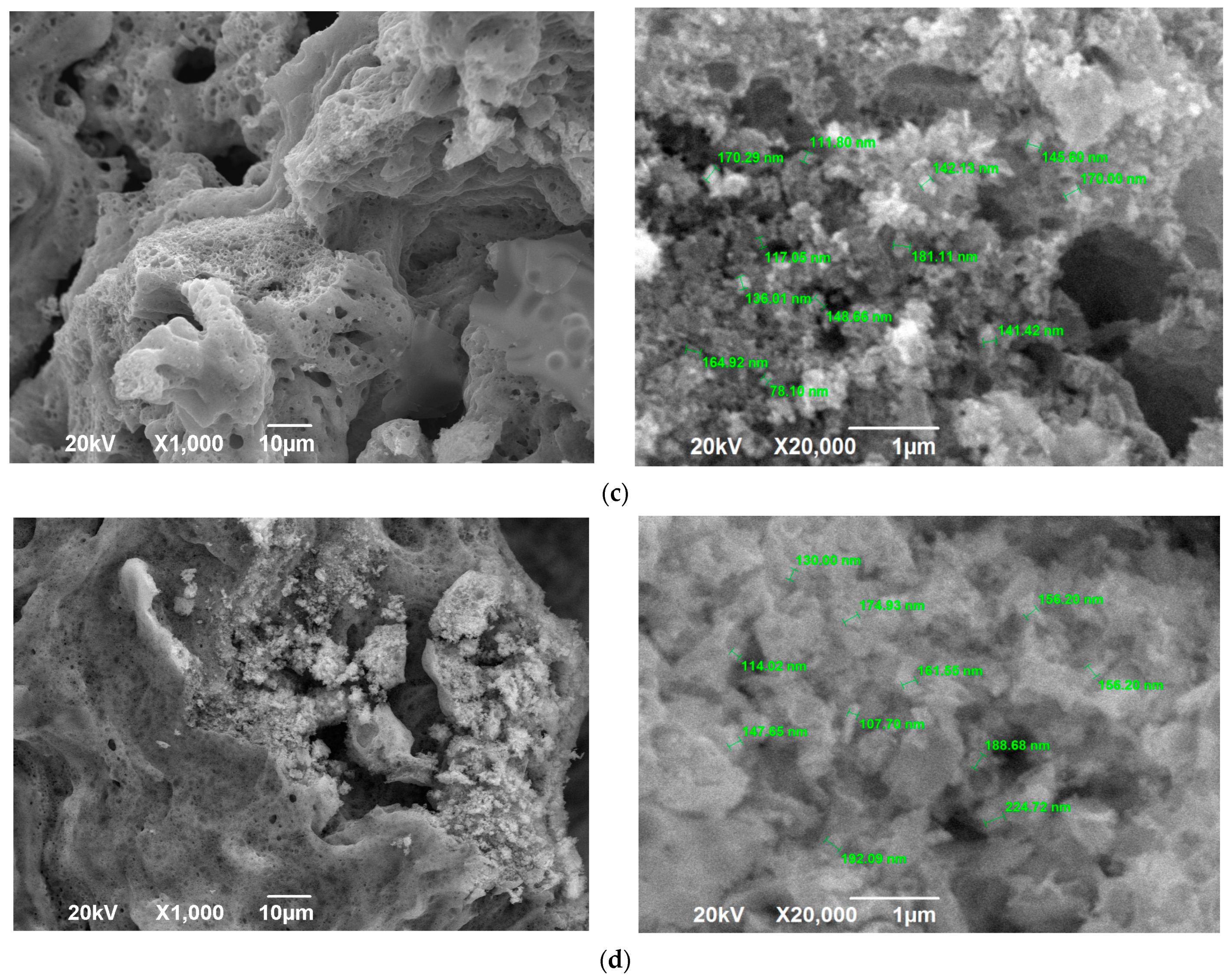 Ceramics 05 00067 g003b Ceramics 05 00067 g003b