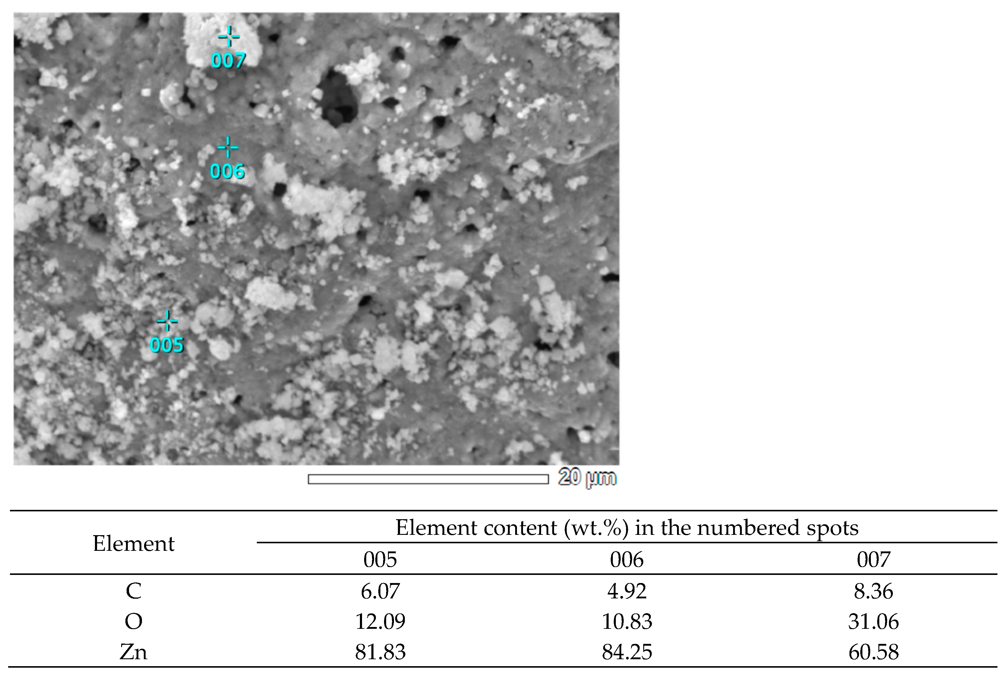 Ceramics 05 00067 g004 Ceramics 05 00067 g004