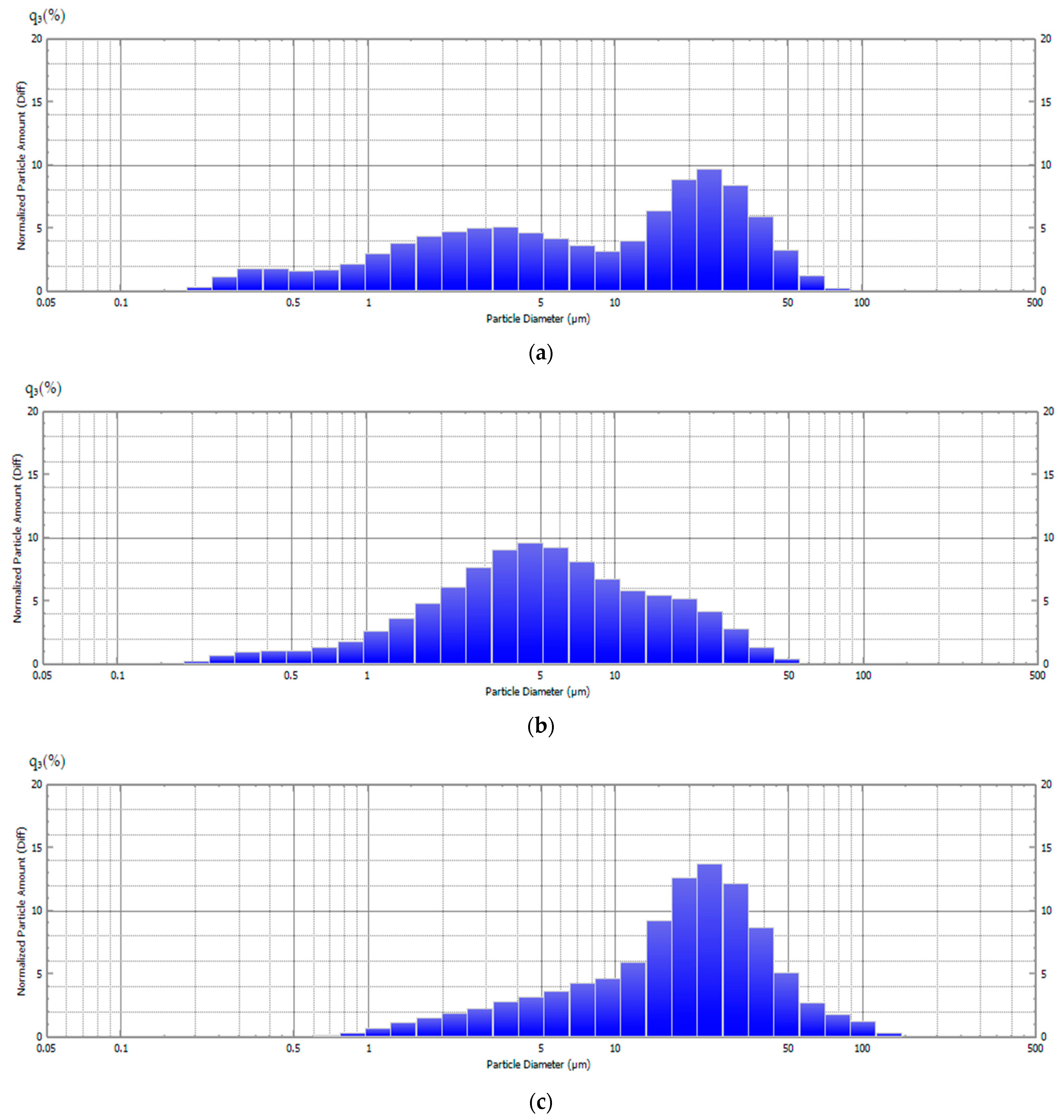 Ceramics 05 00067 g008 Ceramics 05 00067 g008