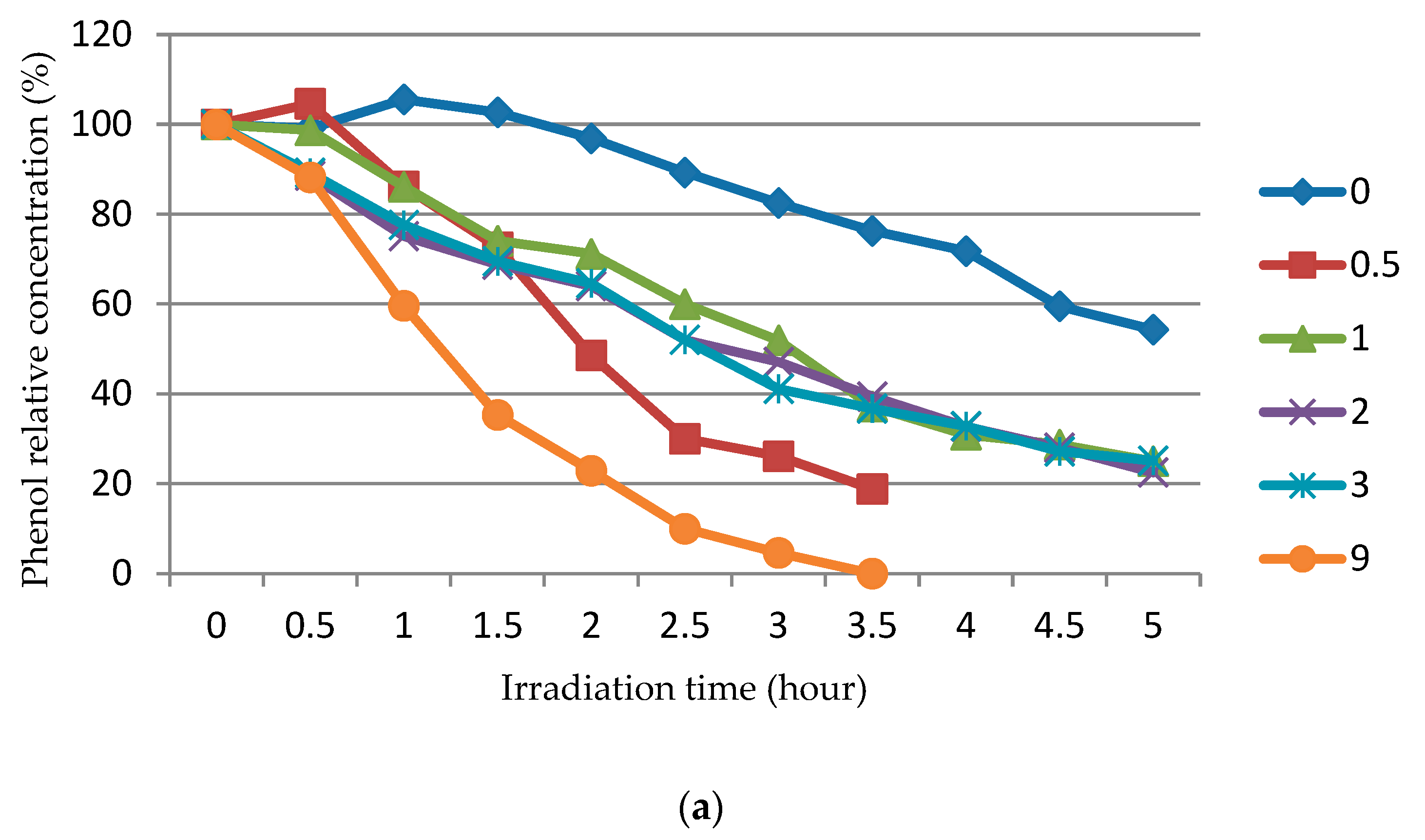 Ceramics 05 00067 g009a Ceramics 05 00067 g009a