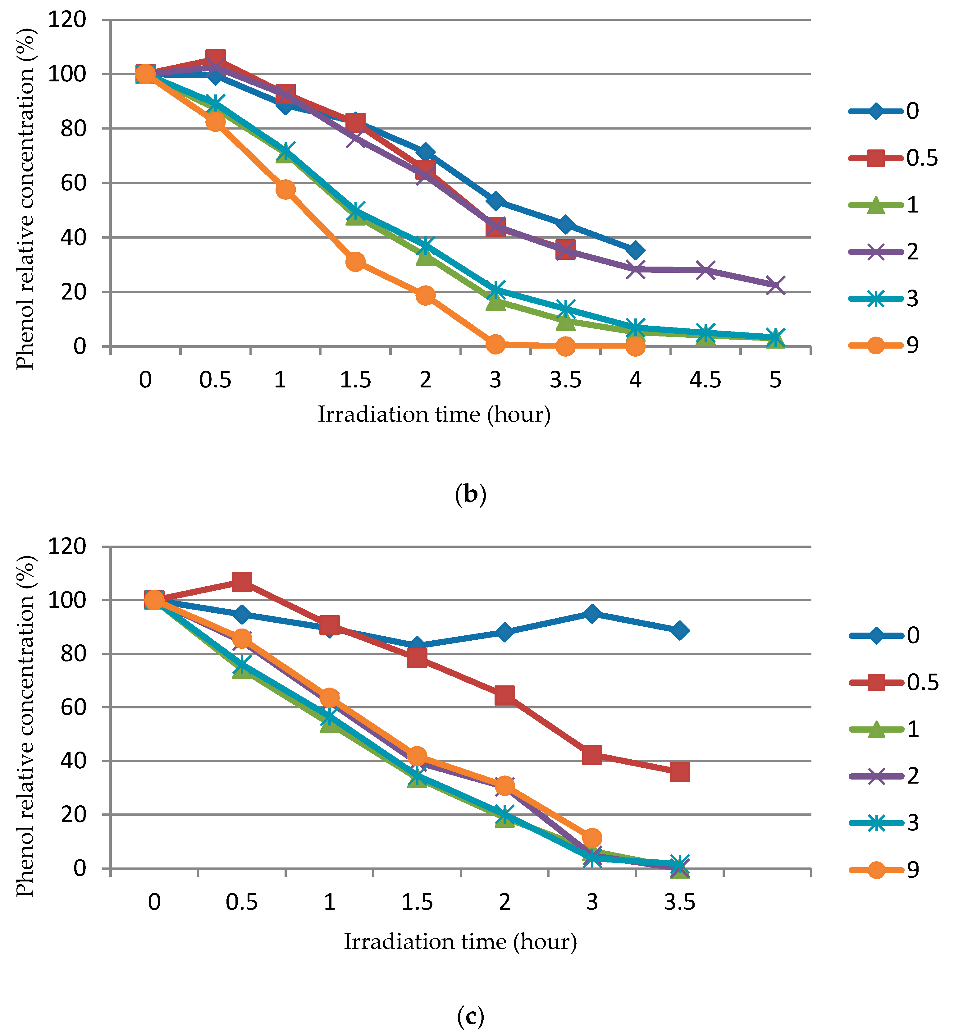 Ceramics 05 00067 g009b Ceramics 05 00067 g009b
