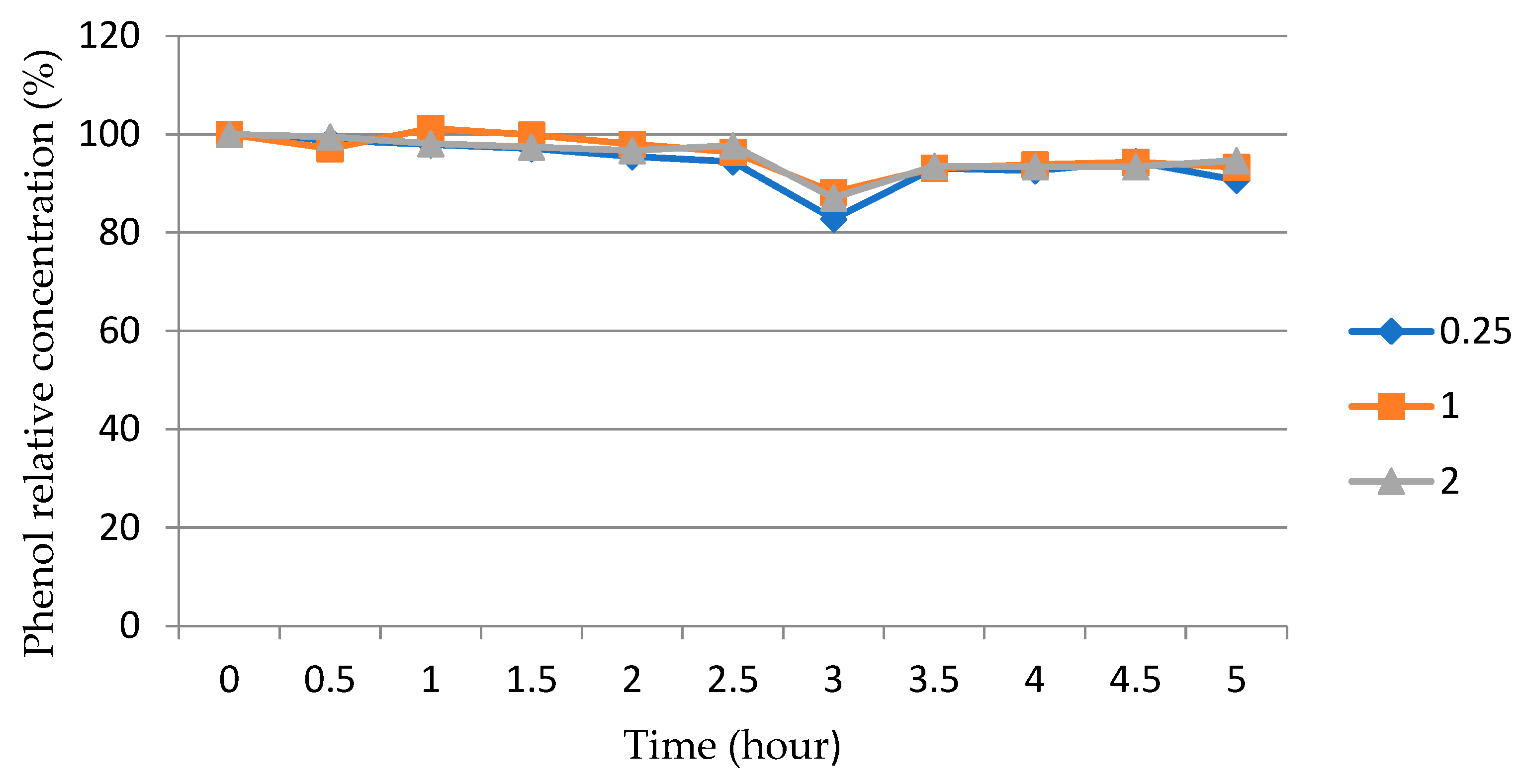 Ceramics 05 00067 g010 Ceramics 05 00067 g010