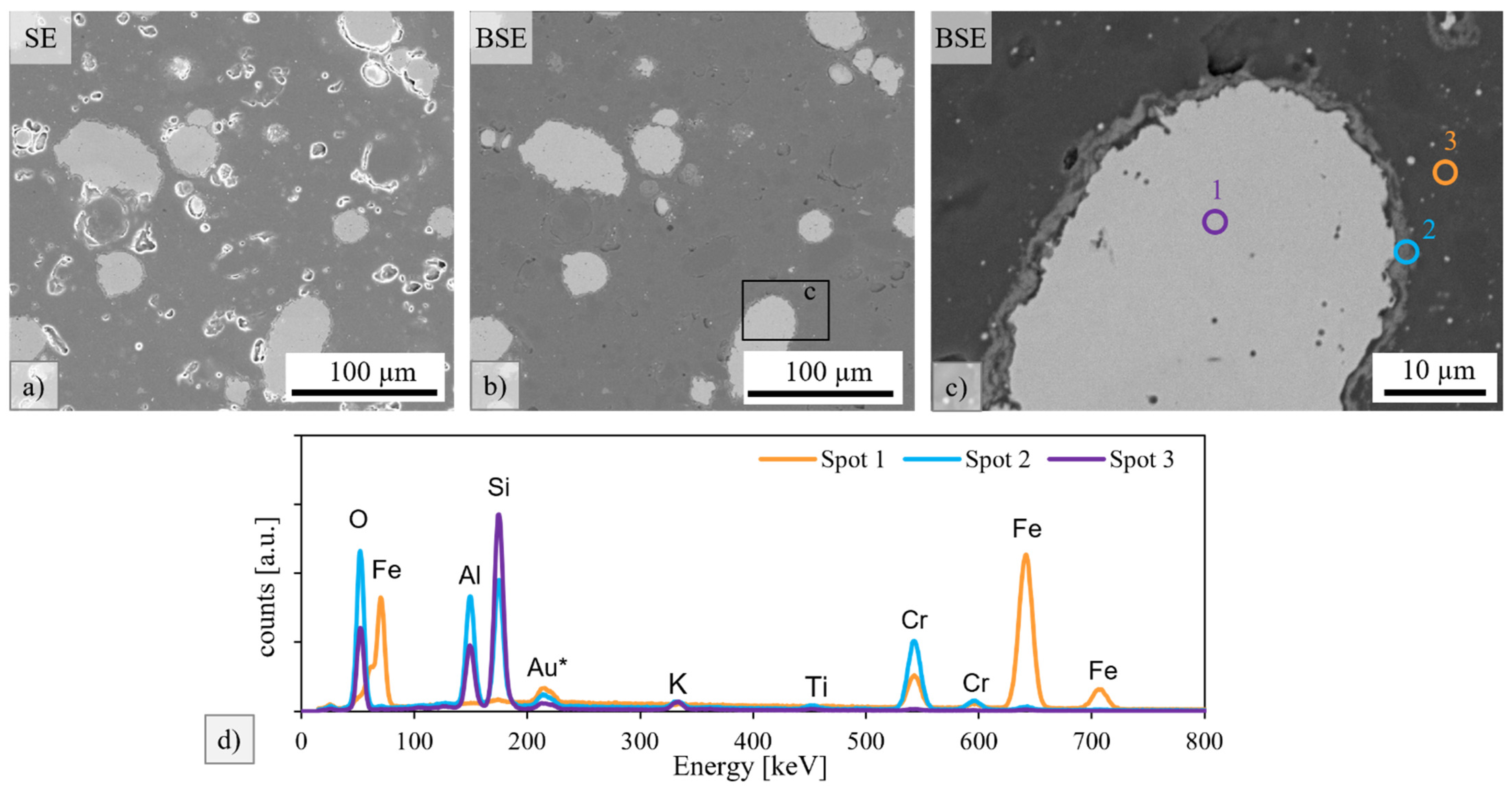 Ceramics 05 00068 g004