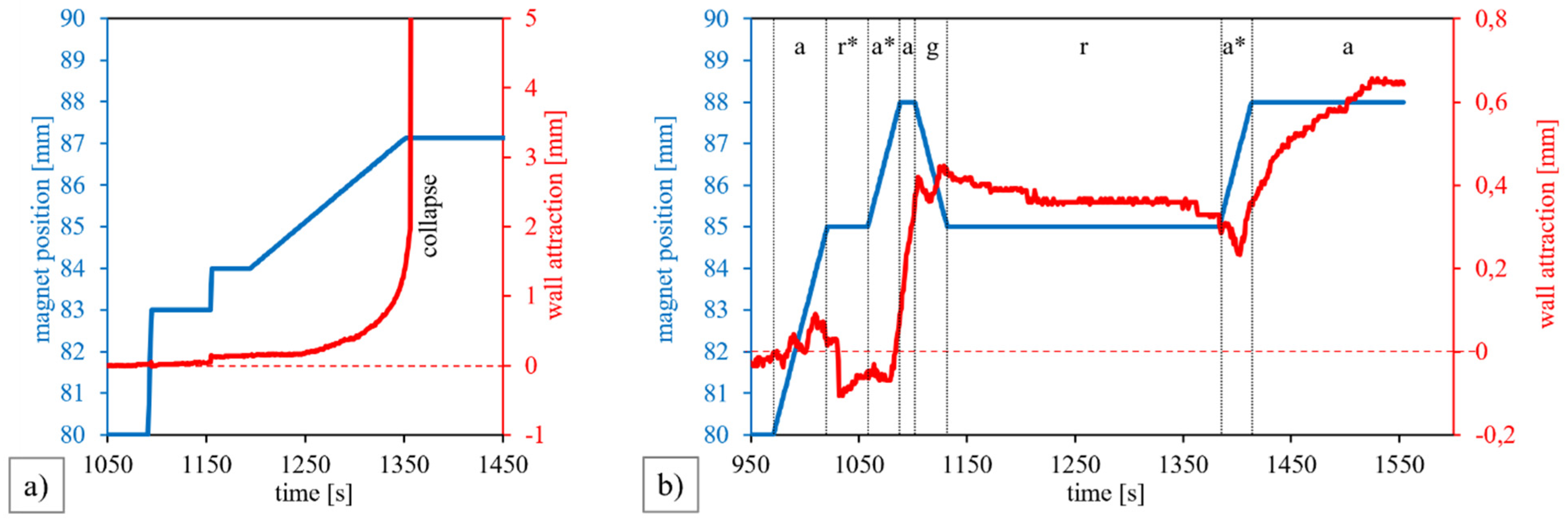 Ceramics 05 00068 g013