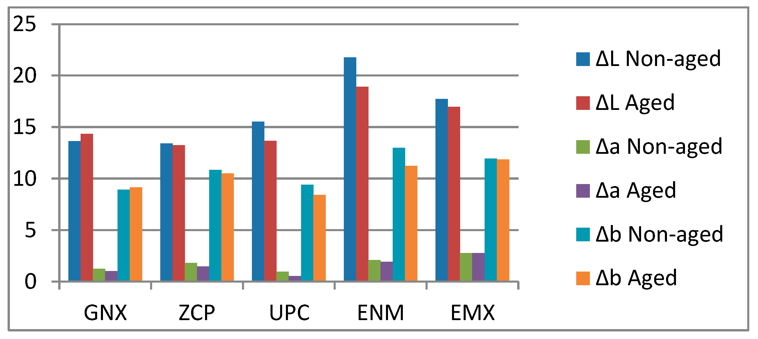 Ceramics 05 00069 g003