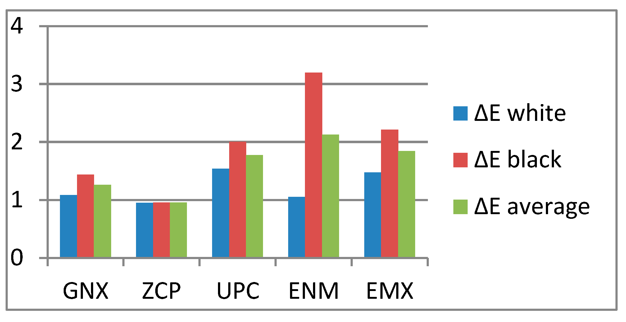 Ceramics 05 00069 g004