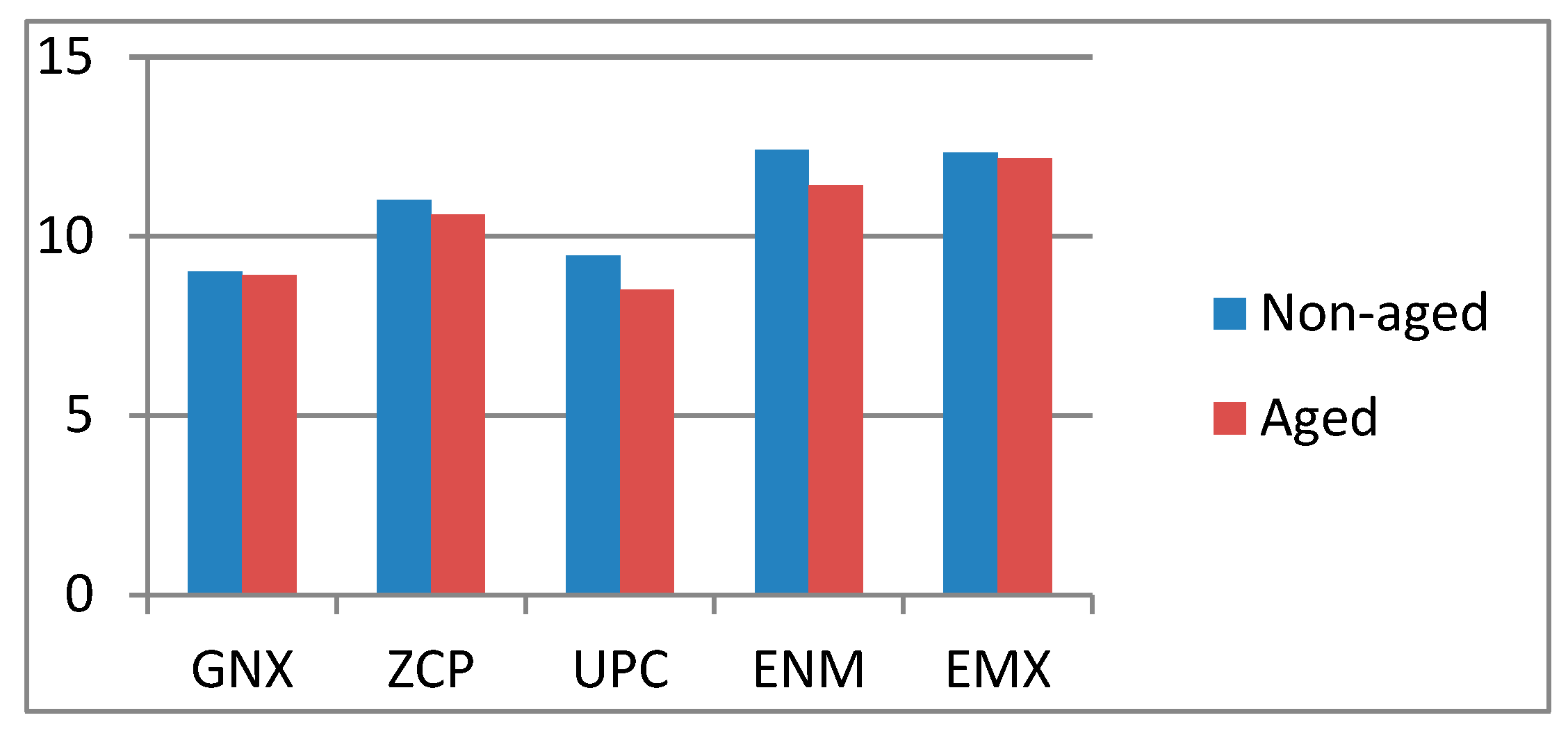 Ceramics 05 00069 g006