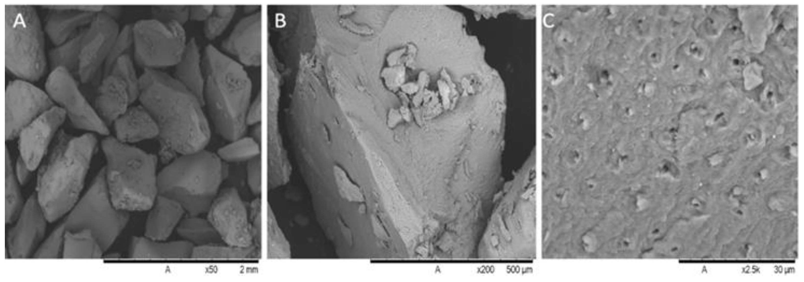 Ceramics 05 00070 g002