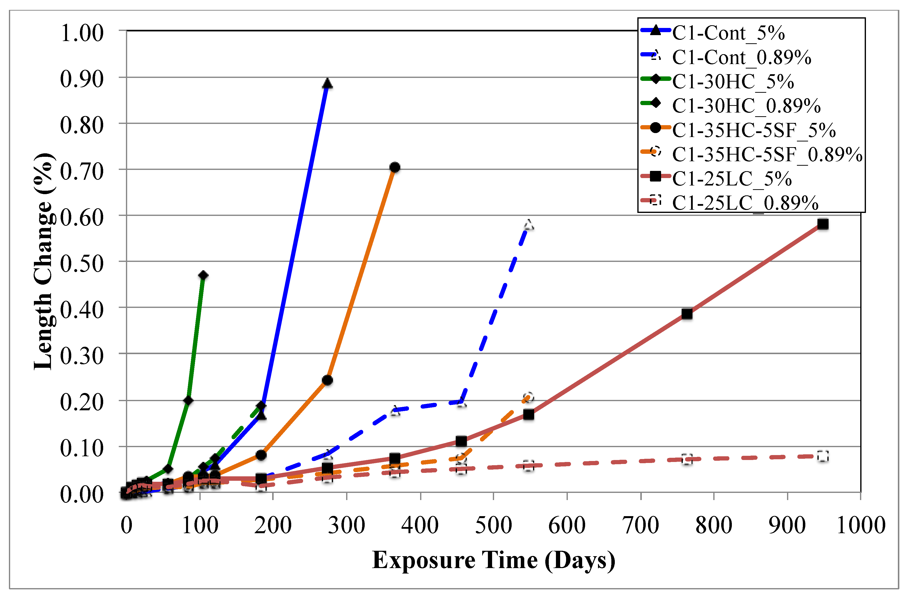 Ceramics 05 00071 g001 Ceramics 05 00071 g001