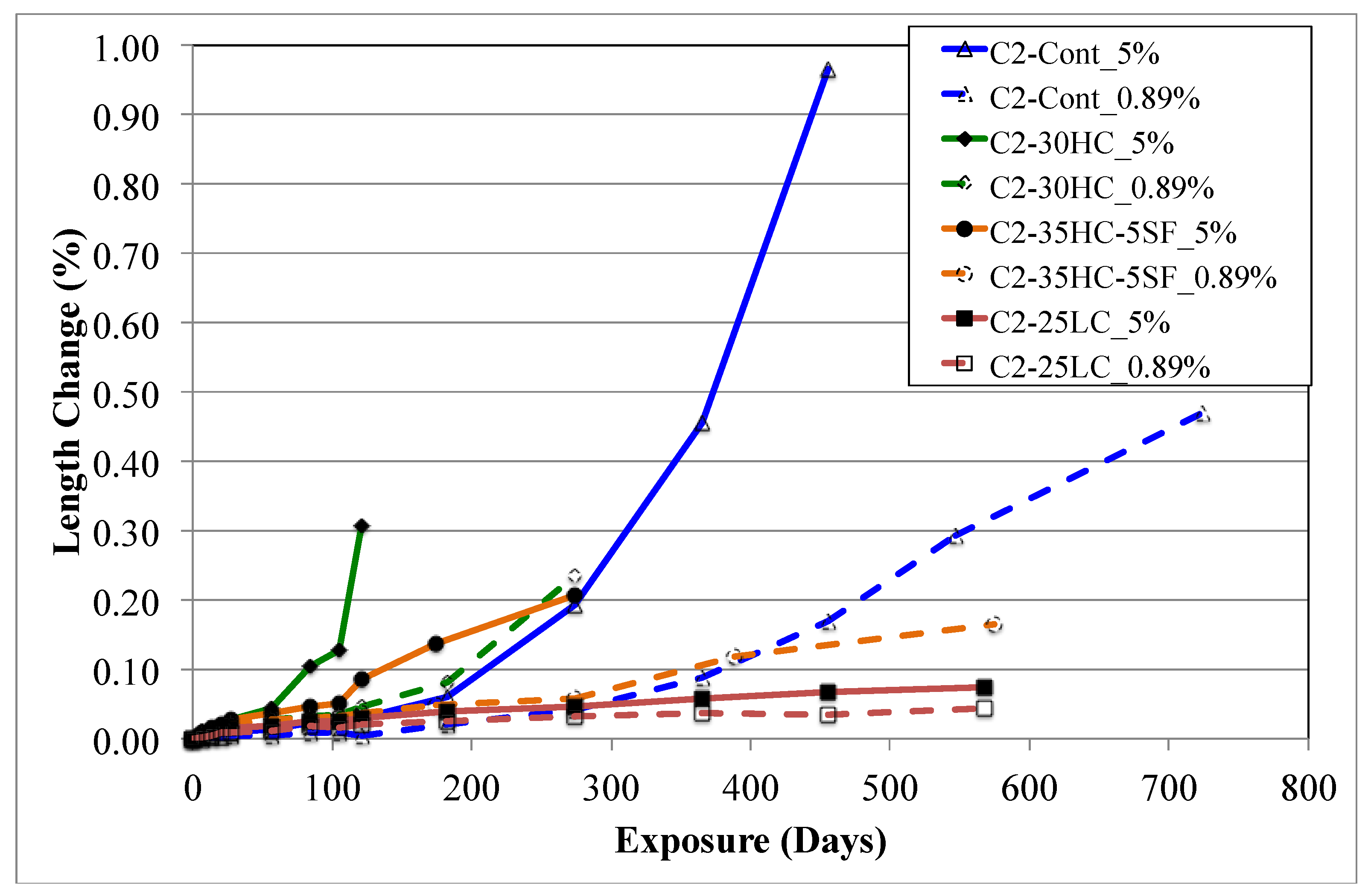 Ceramics 05 00071 g003 Ceramics 05 00071 g003