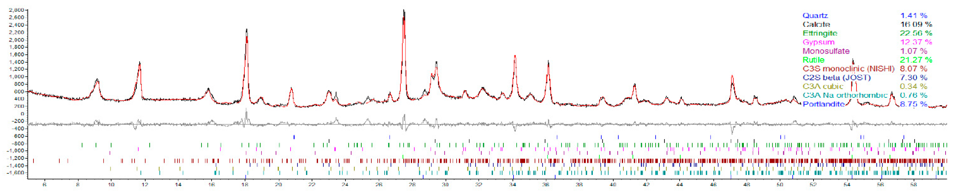Ceramics 05 00071 g009 Ceramics 05 00071 g009