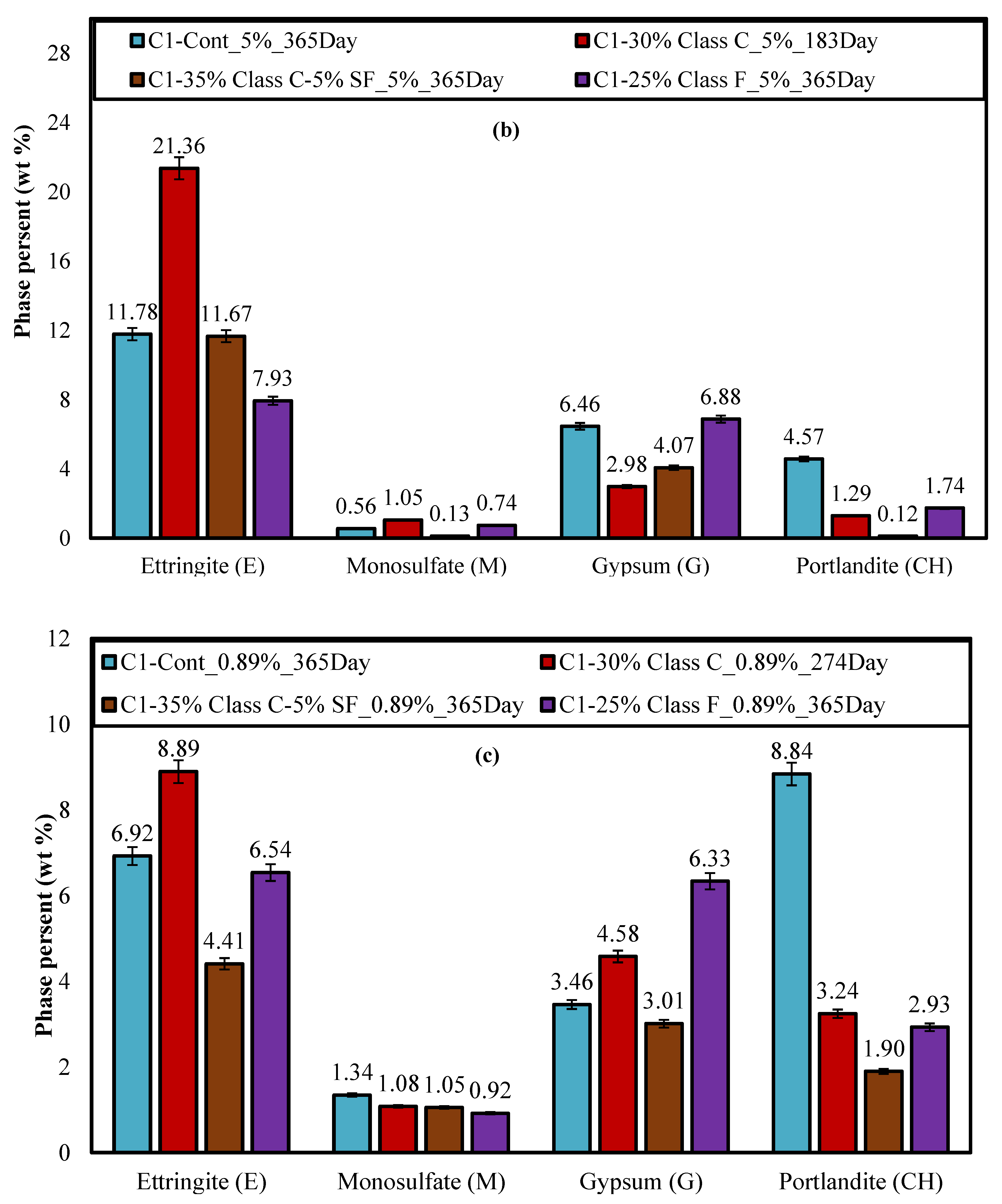 Ceramics 05 00071 g011b Ceramics 05 00071 g011b