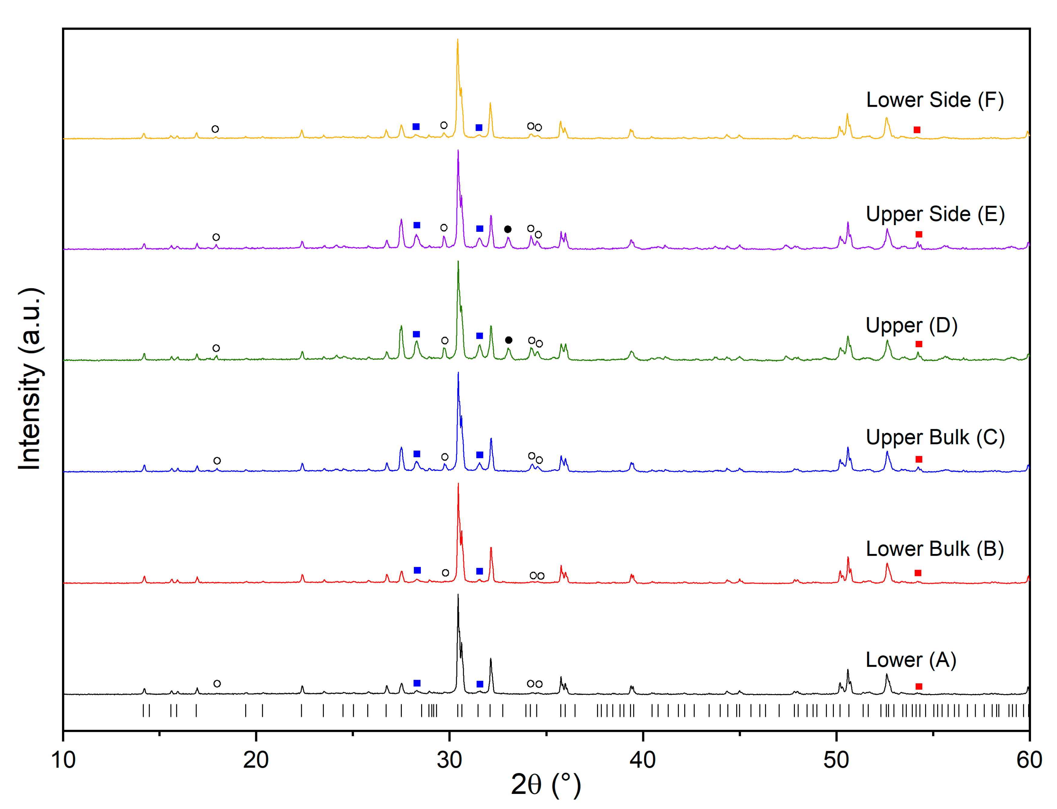 Ceramics 05 00074 g003 Ceramics 05 00074 g003
