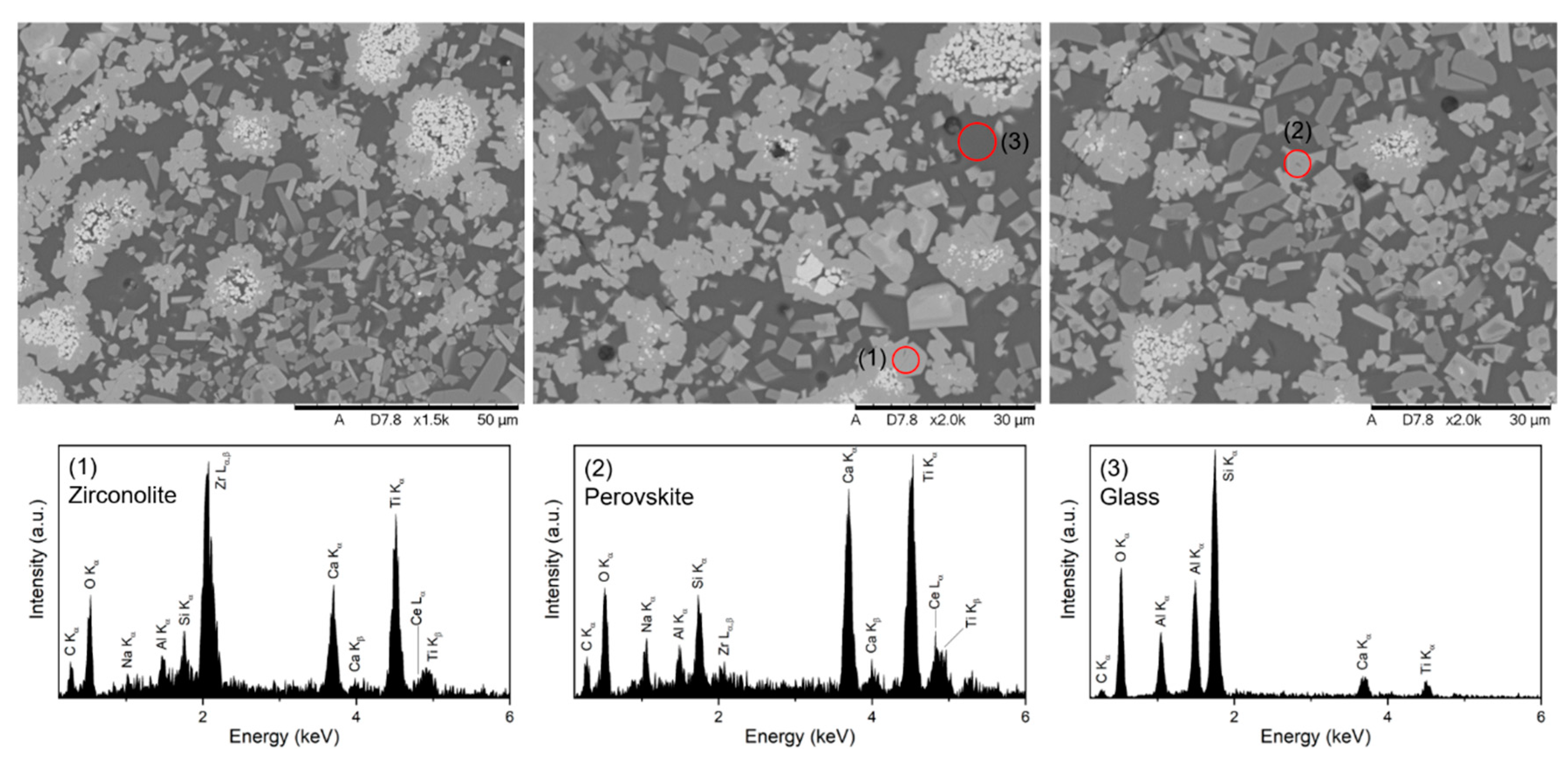 Ceramics 05 00074 g007 Ceramics 05 00074 g007