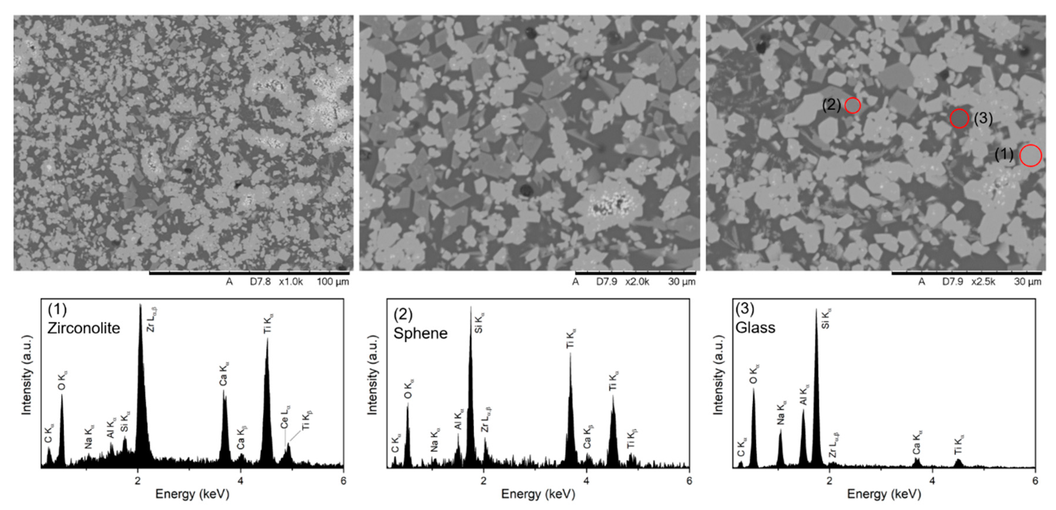 Ceramics 05 00074 g008 Ceramics 05 00074 g008