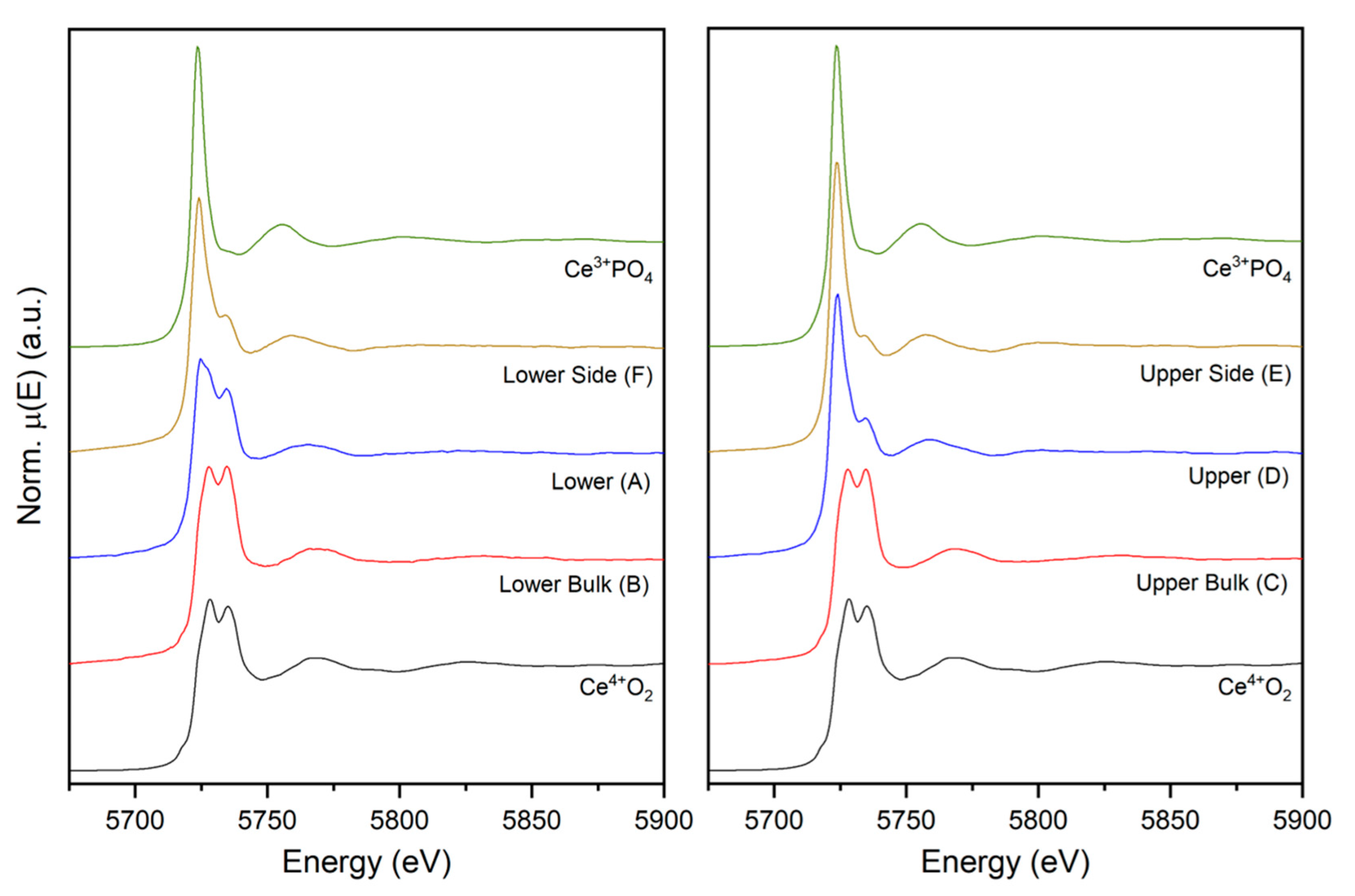 Ceramics 05 00074 g010 Ceramics 05 00074 g010