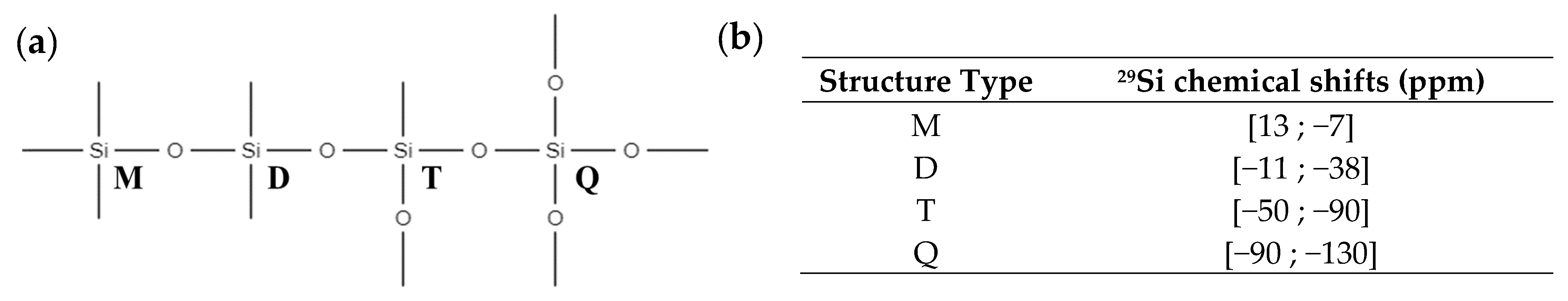 Ceramics 05 00076 g001 Ceramics 05 00076 g001