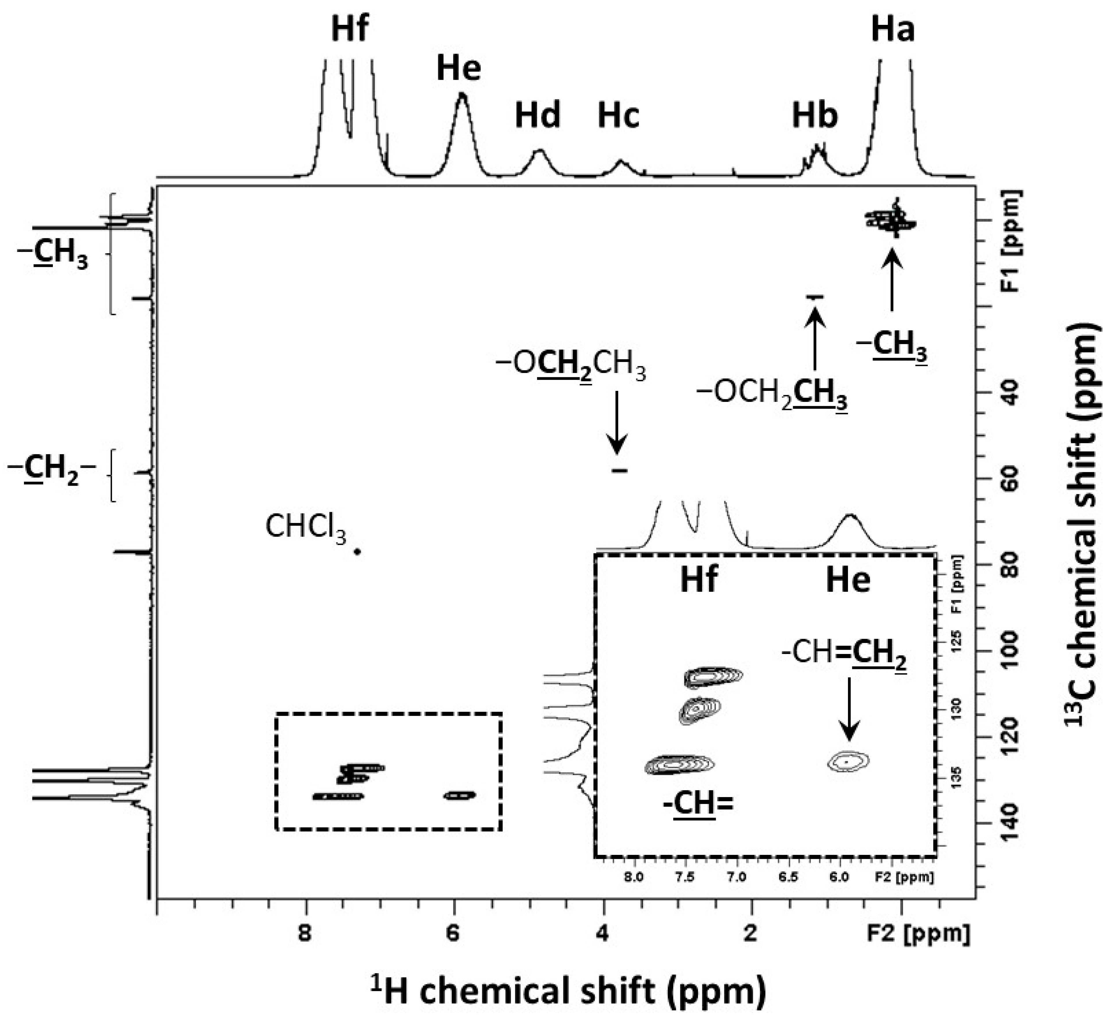 Ceramics 05 00076 g005 Ceramics 05 00076 g005