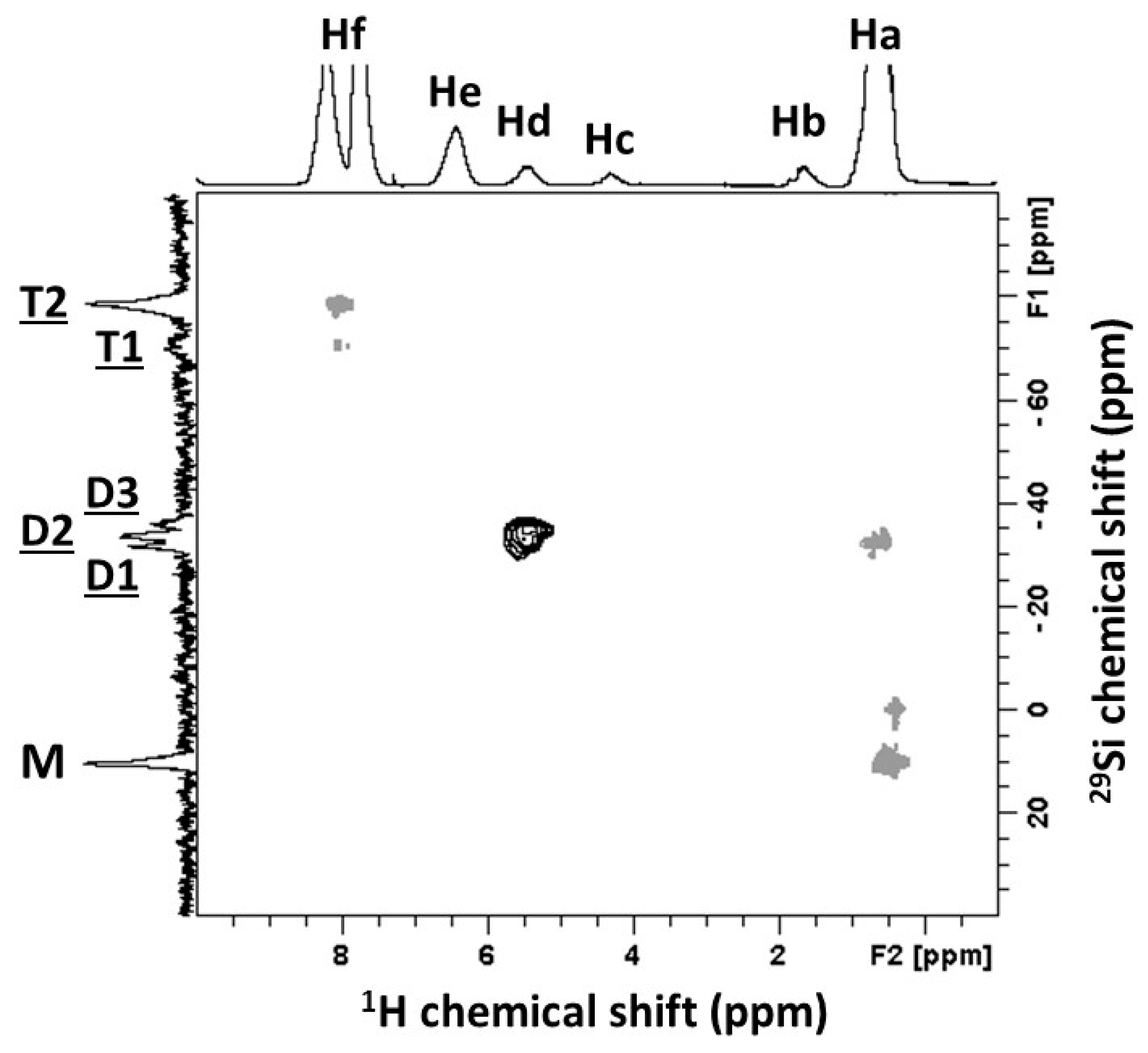 Ceramics 05 00076 g006 Ceramics 05 00076 g006