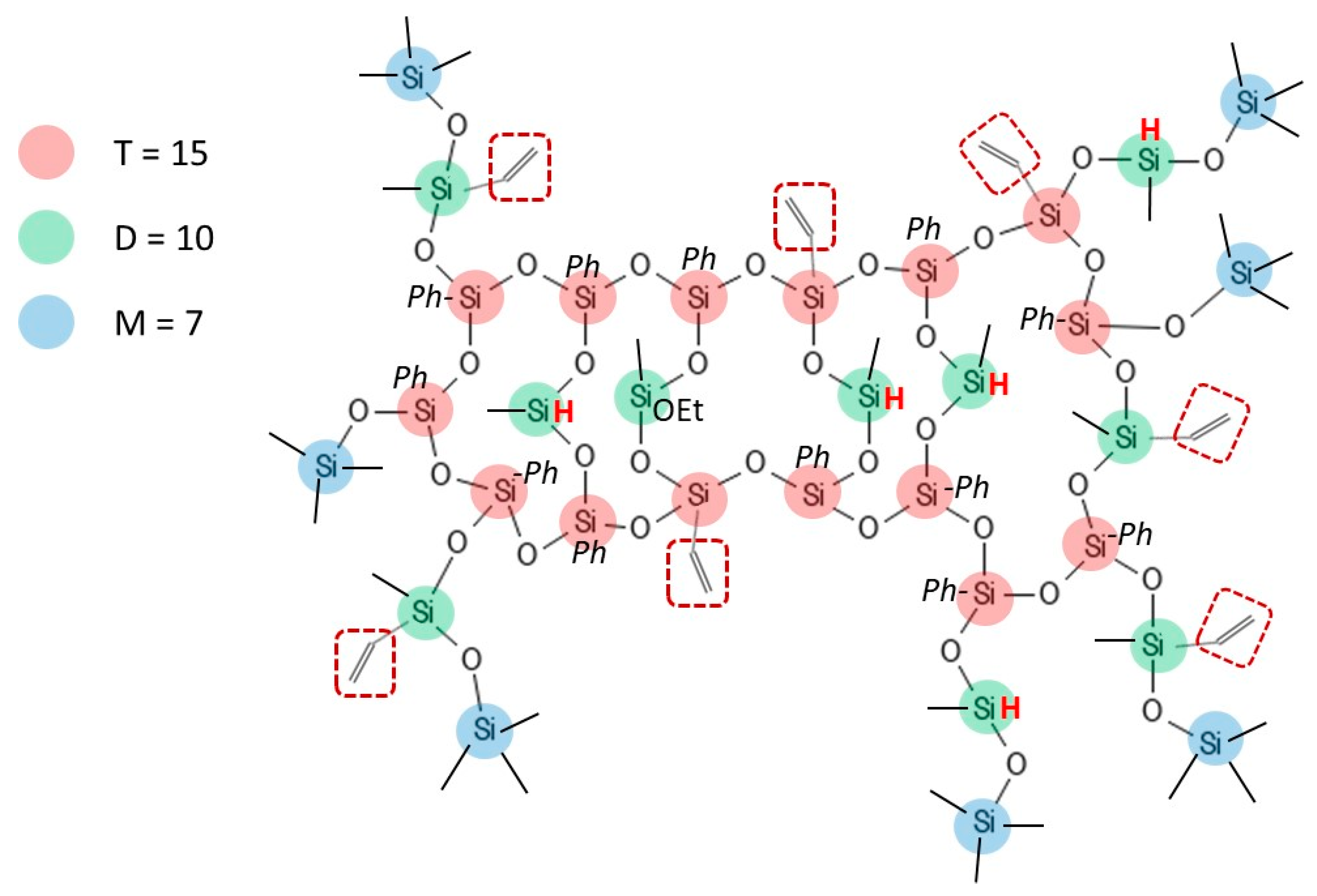 Ceramics 05 00076 g007 Ceramics 05 00076 g007