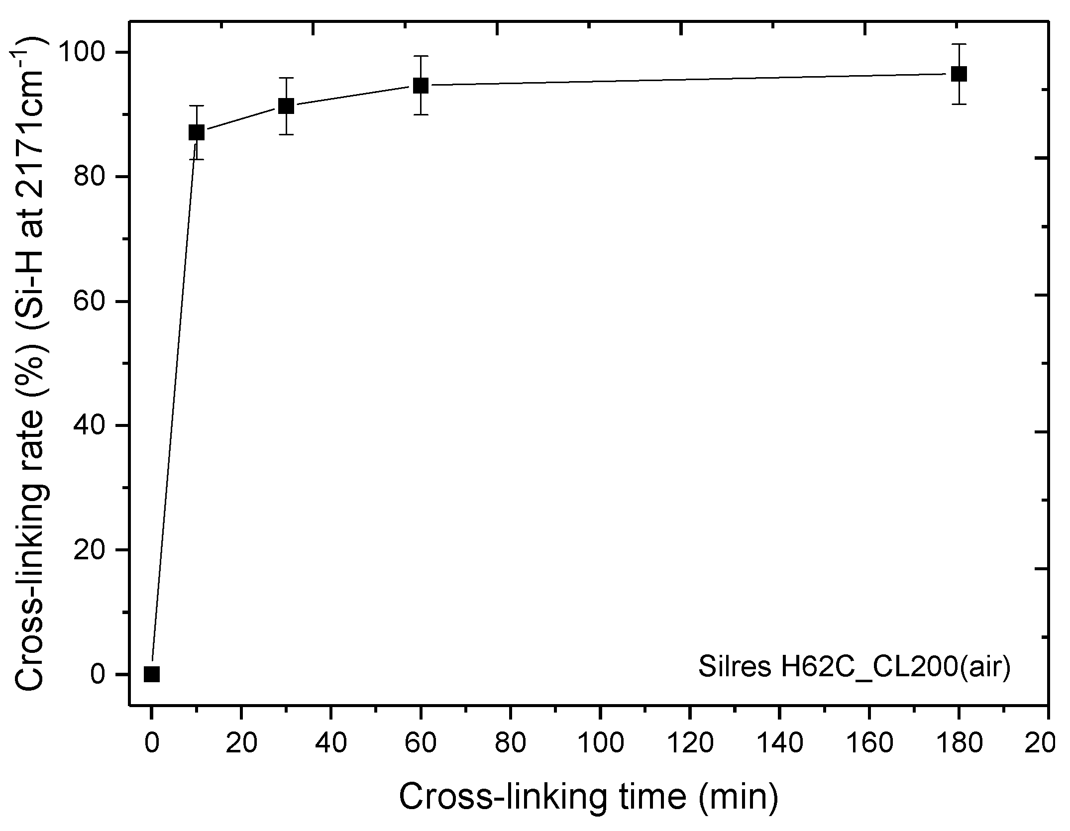 Ceramics 05 00076 g010 Ceramics 05 00076 g010