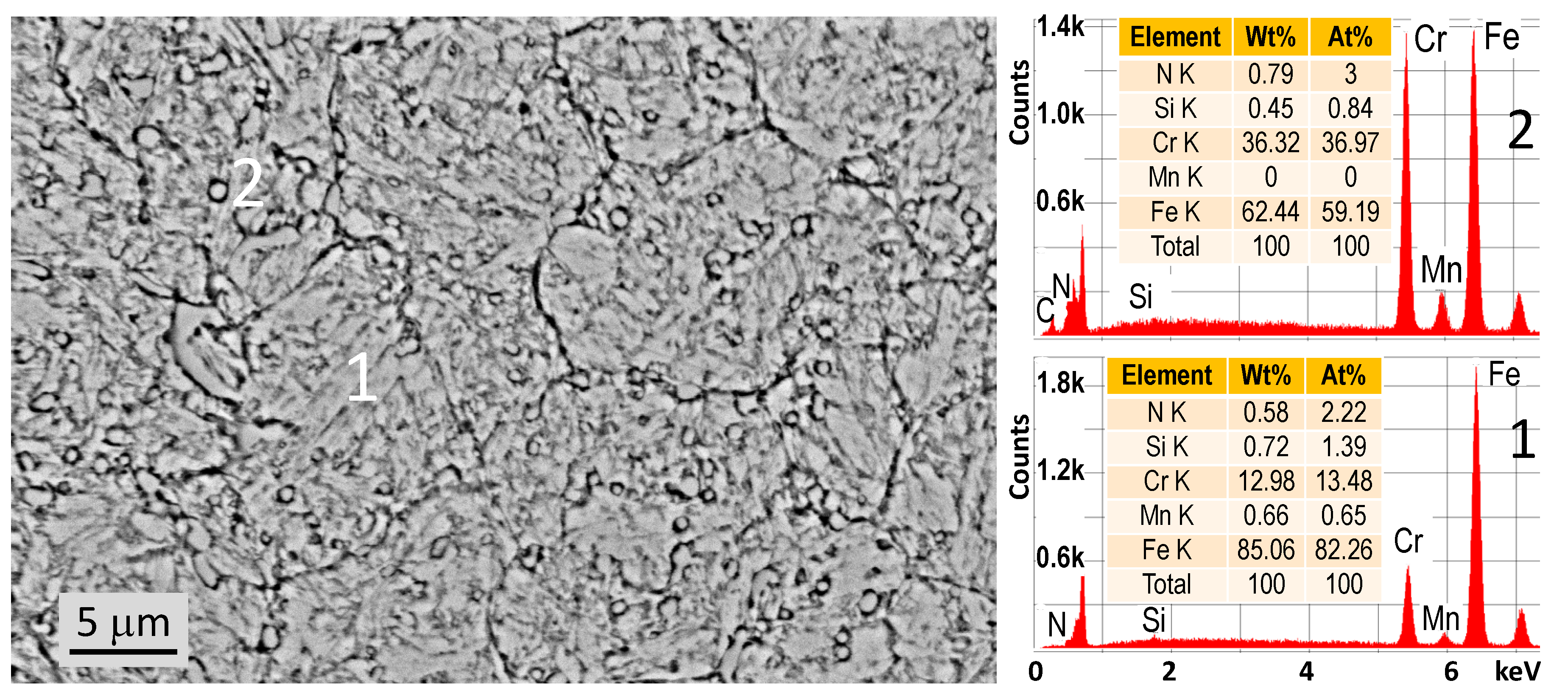 Ceramics 05 00077 g001