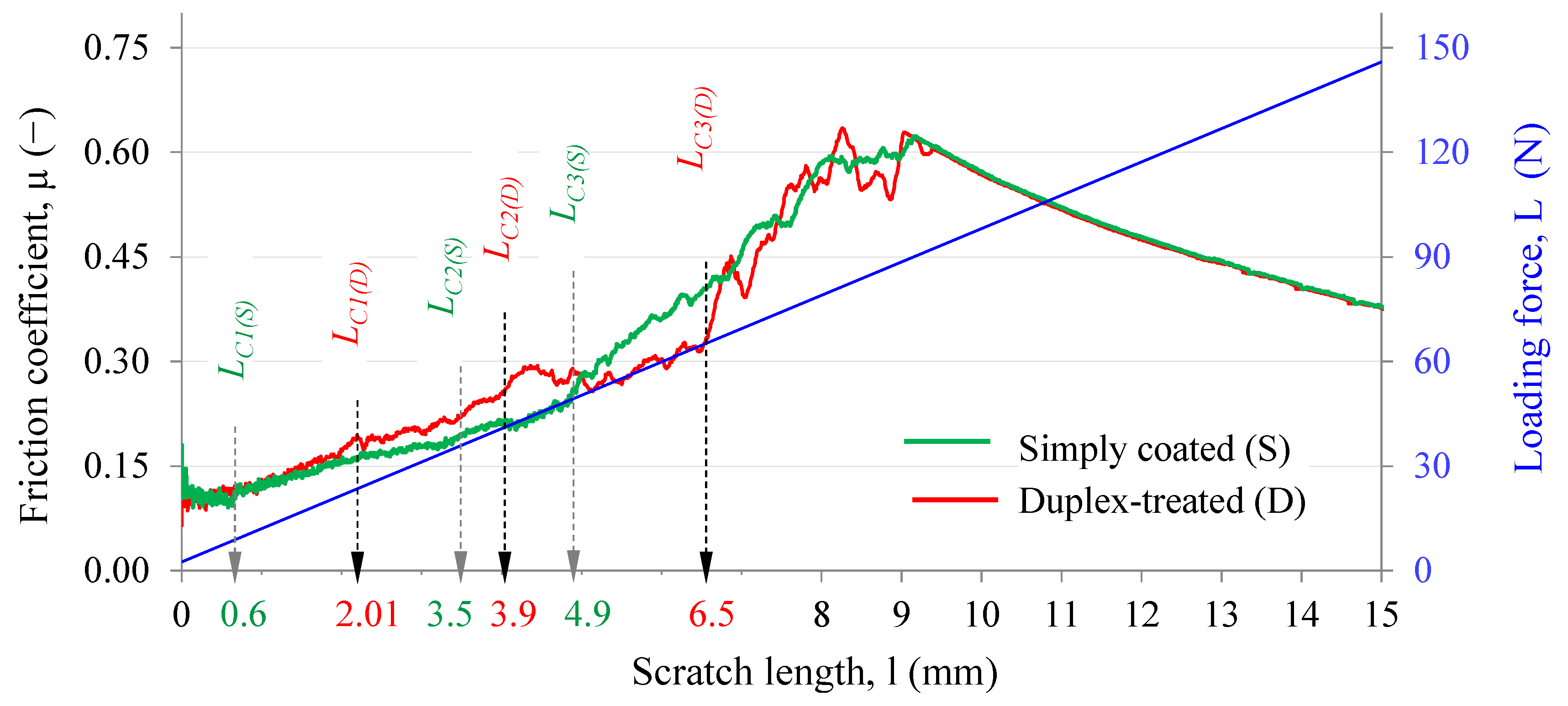 Ceramics 05 00077 g005