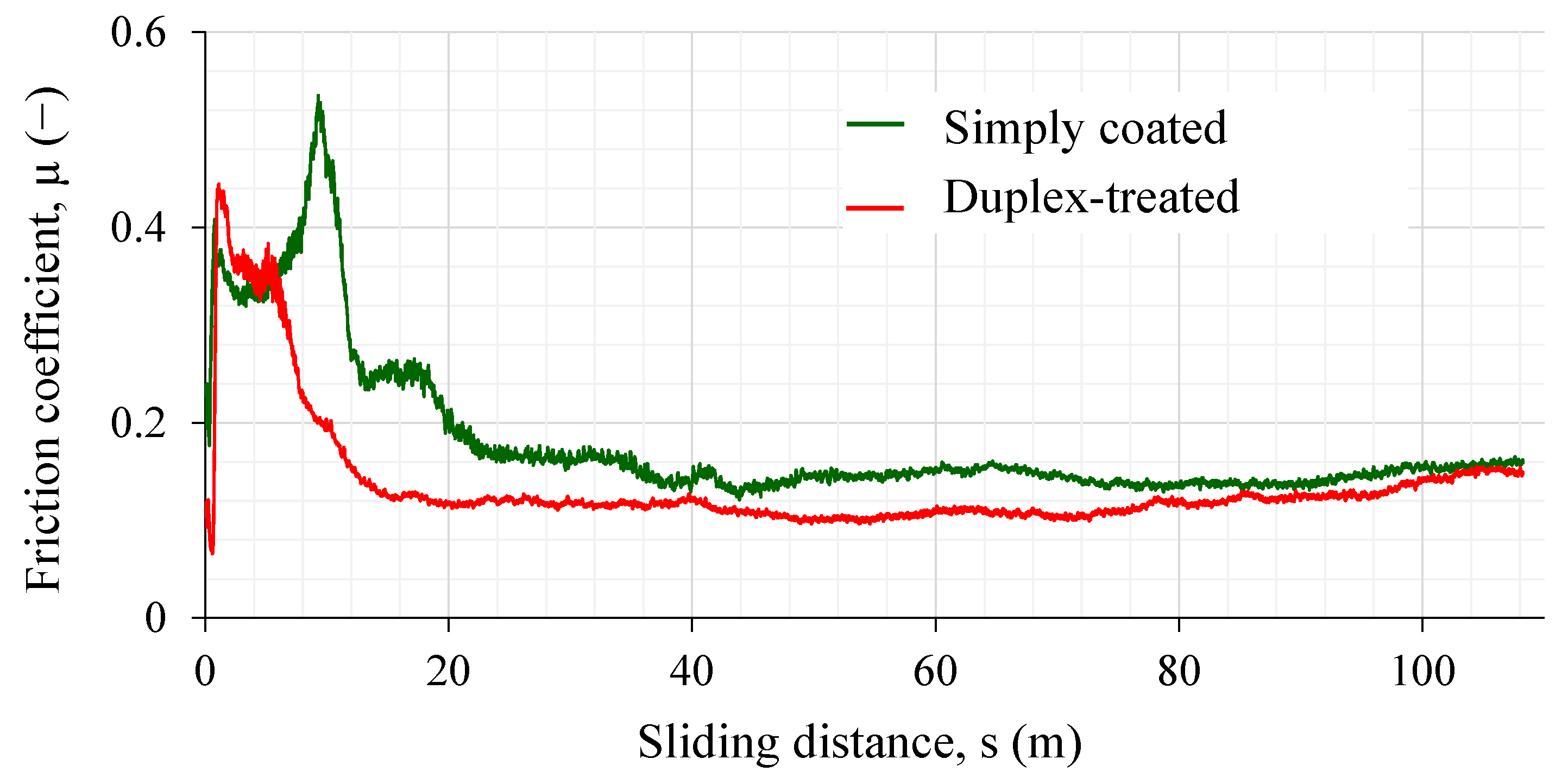 Ceramics 05 00077 g007