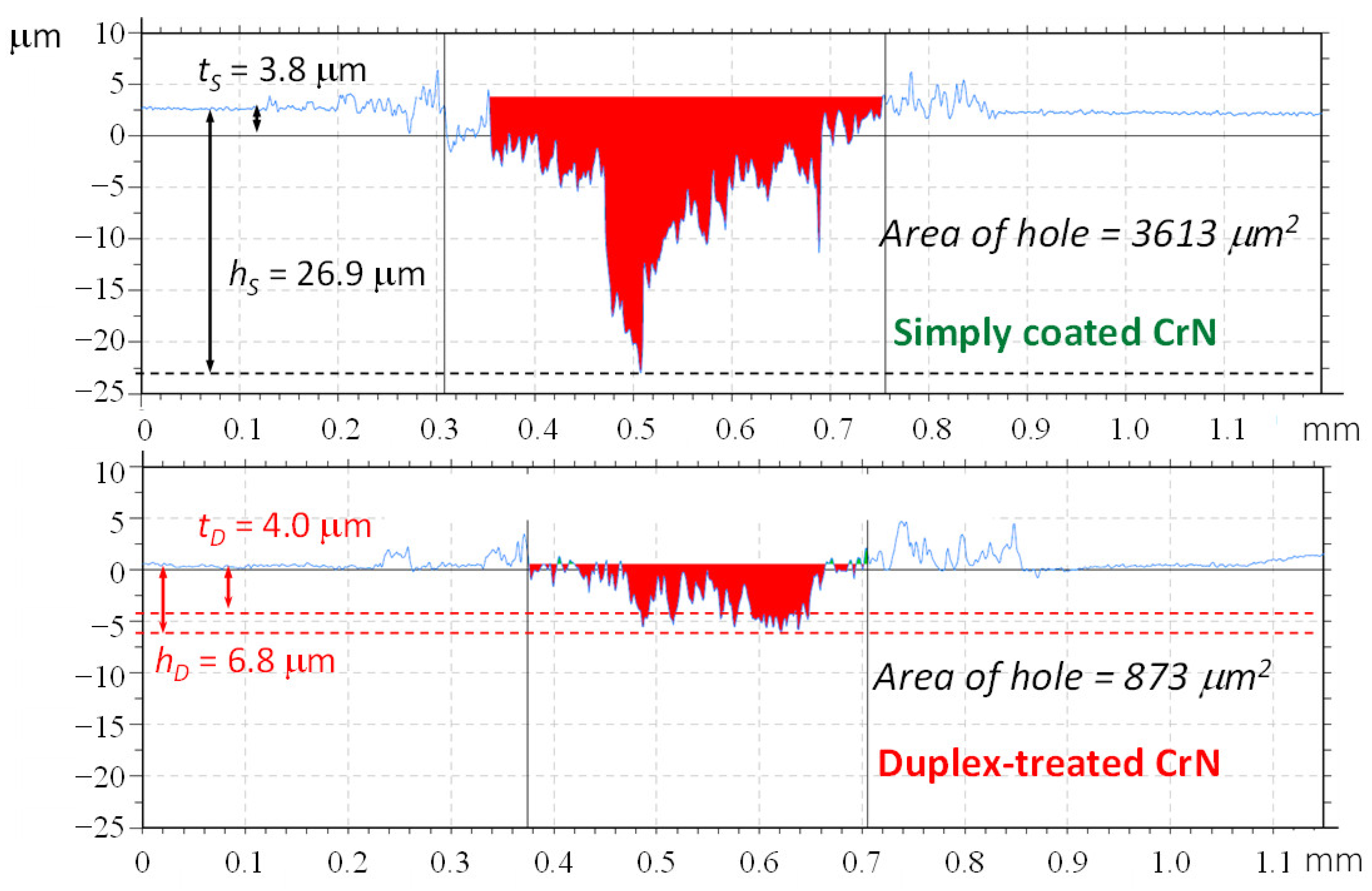 Ceramics 05 00077 g010