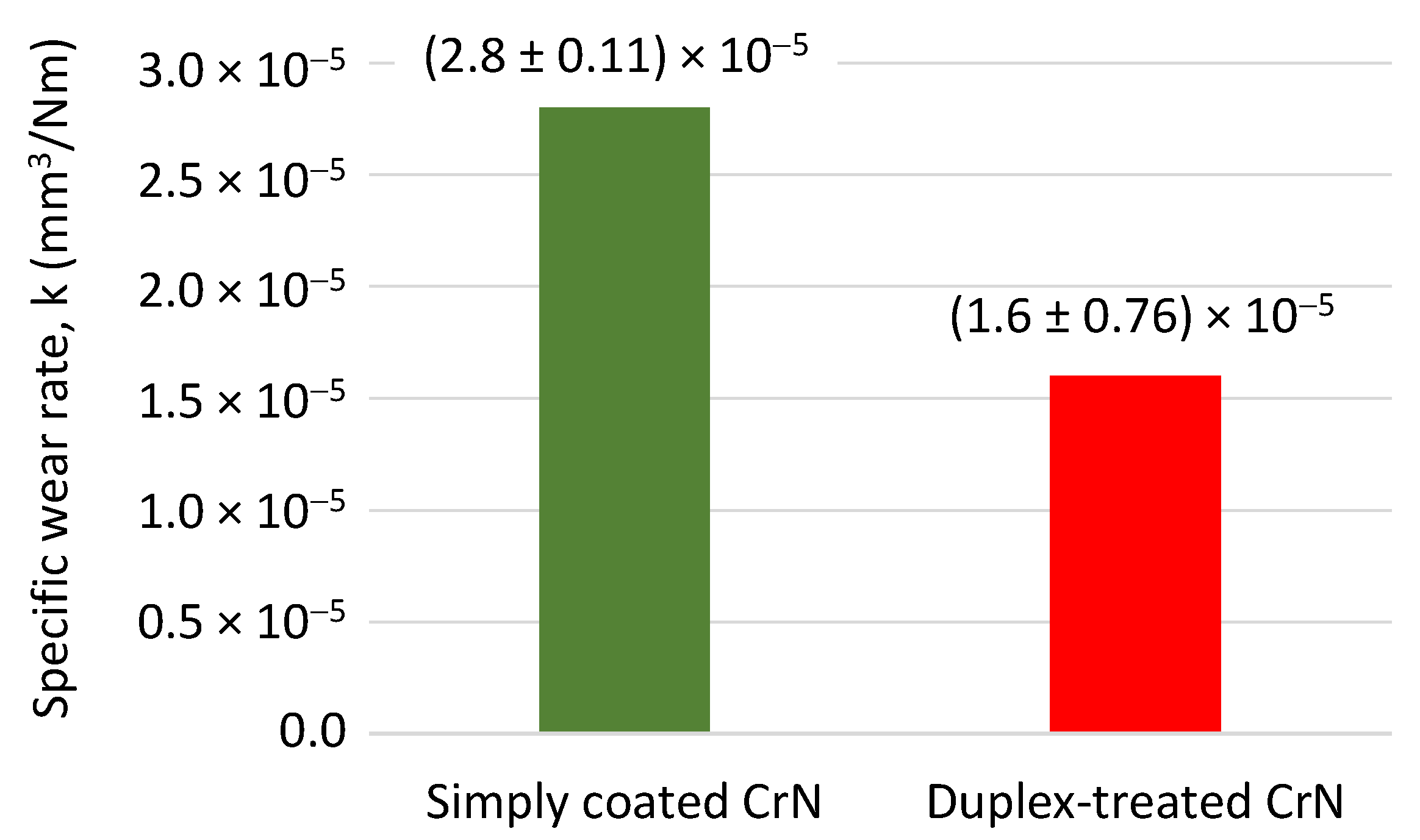 Ceramics 05 00077 g011