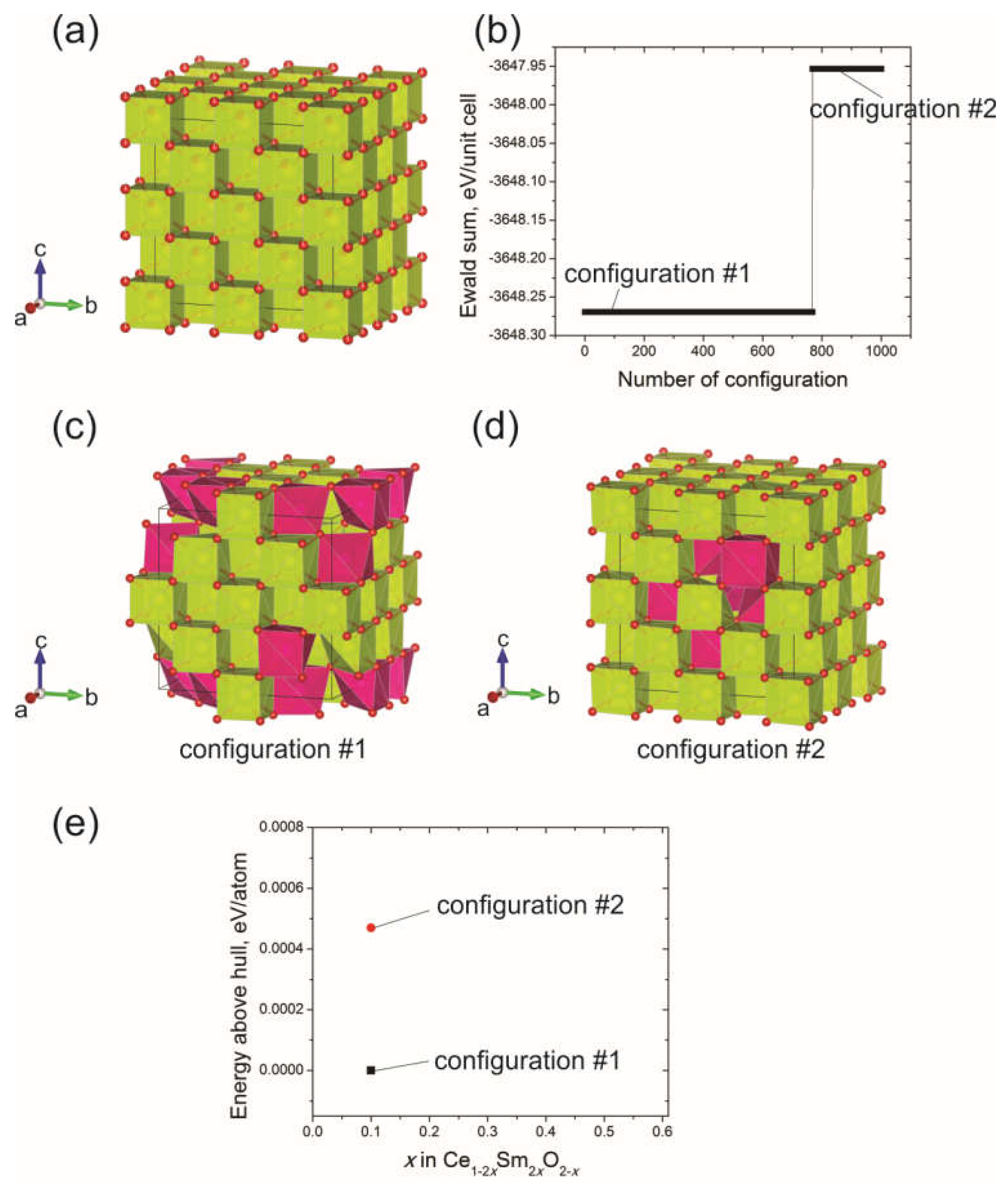 Ceramics 05 00078 g008