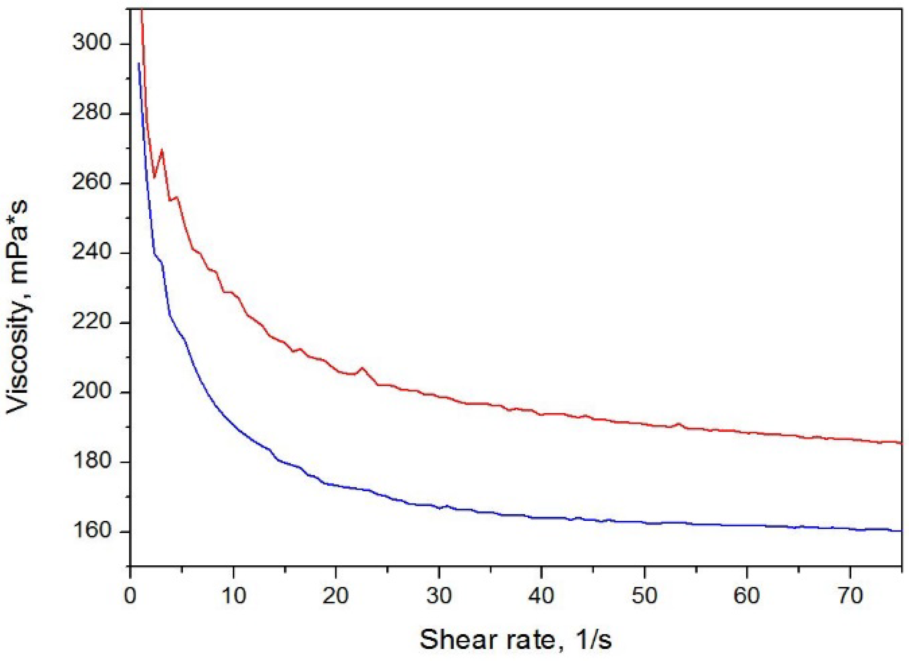 Ceramics 05 00079 g004