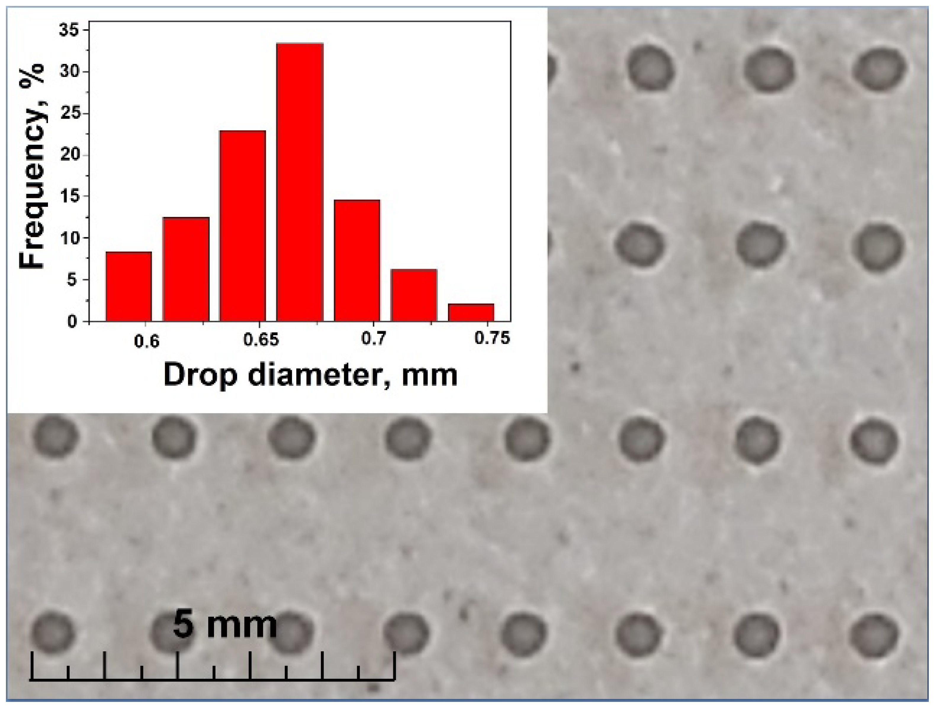 Ceramics 05 00079 g005