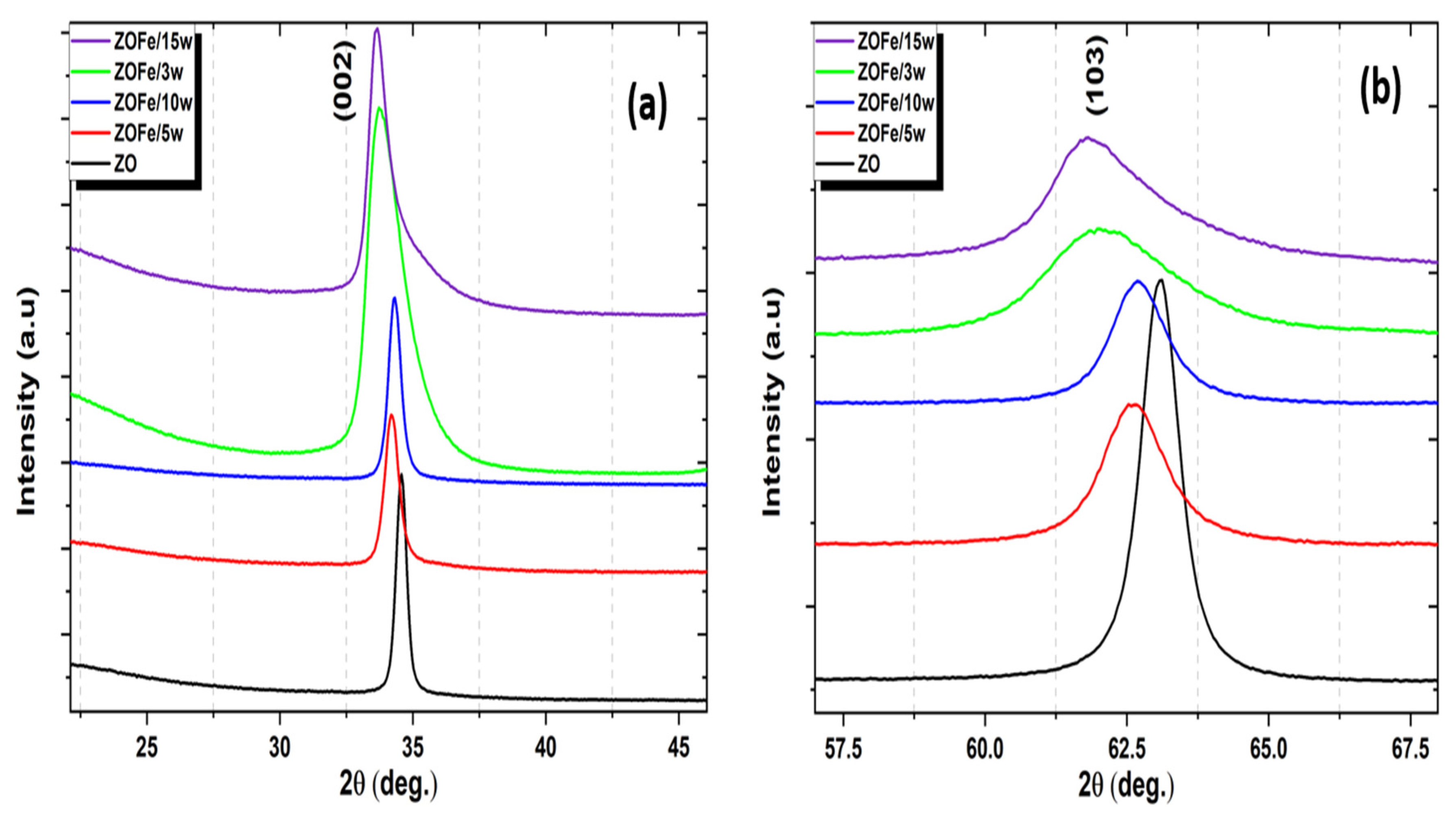 Ceramics 05 00080 g004