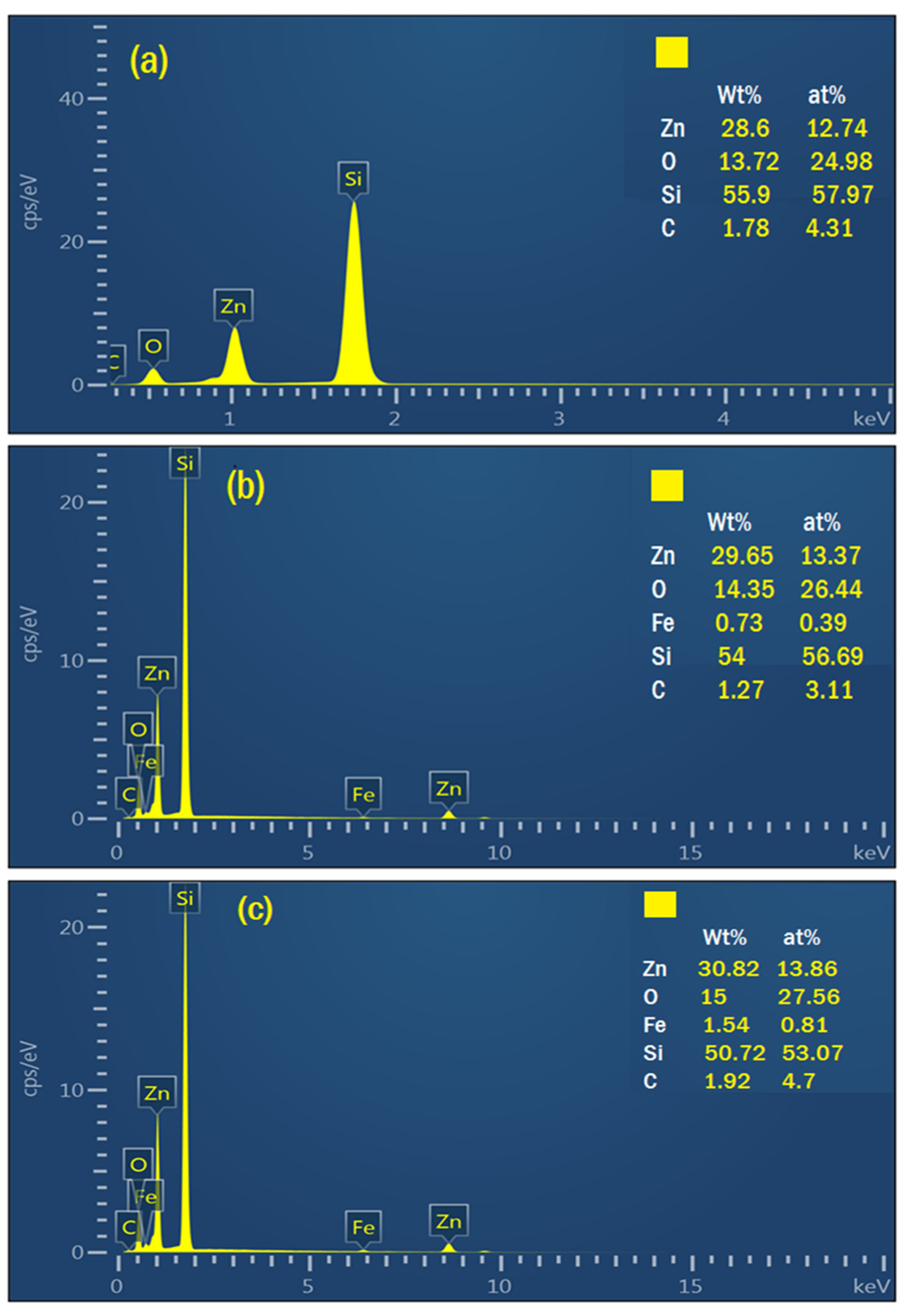 Ceramics 05 00080 g006