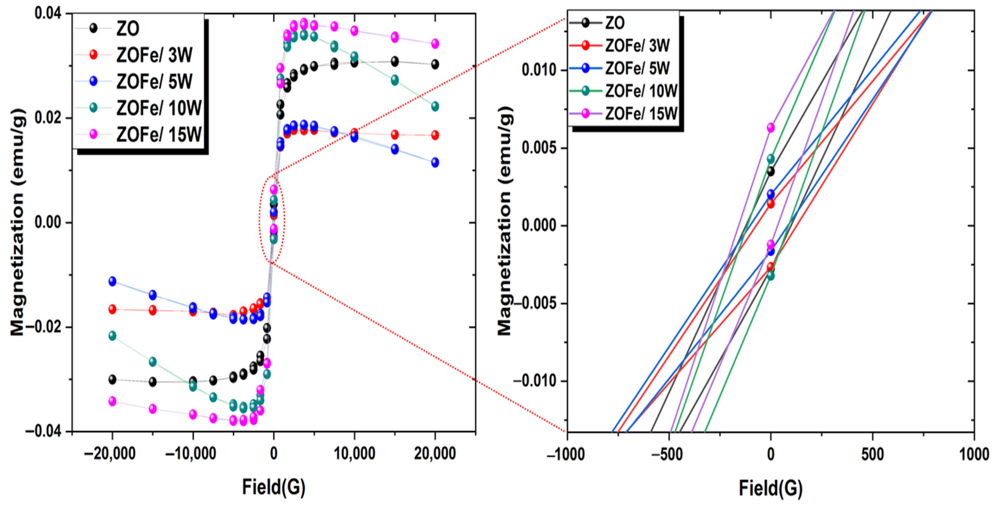 Ceramics 05 00080 g015