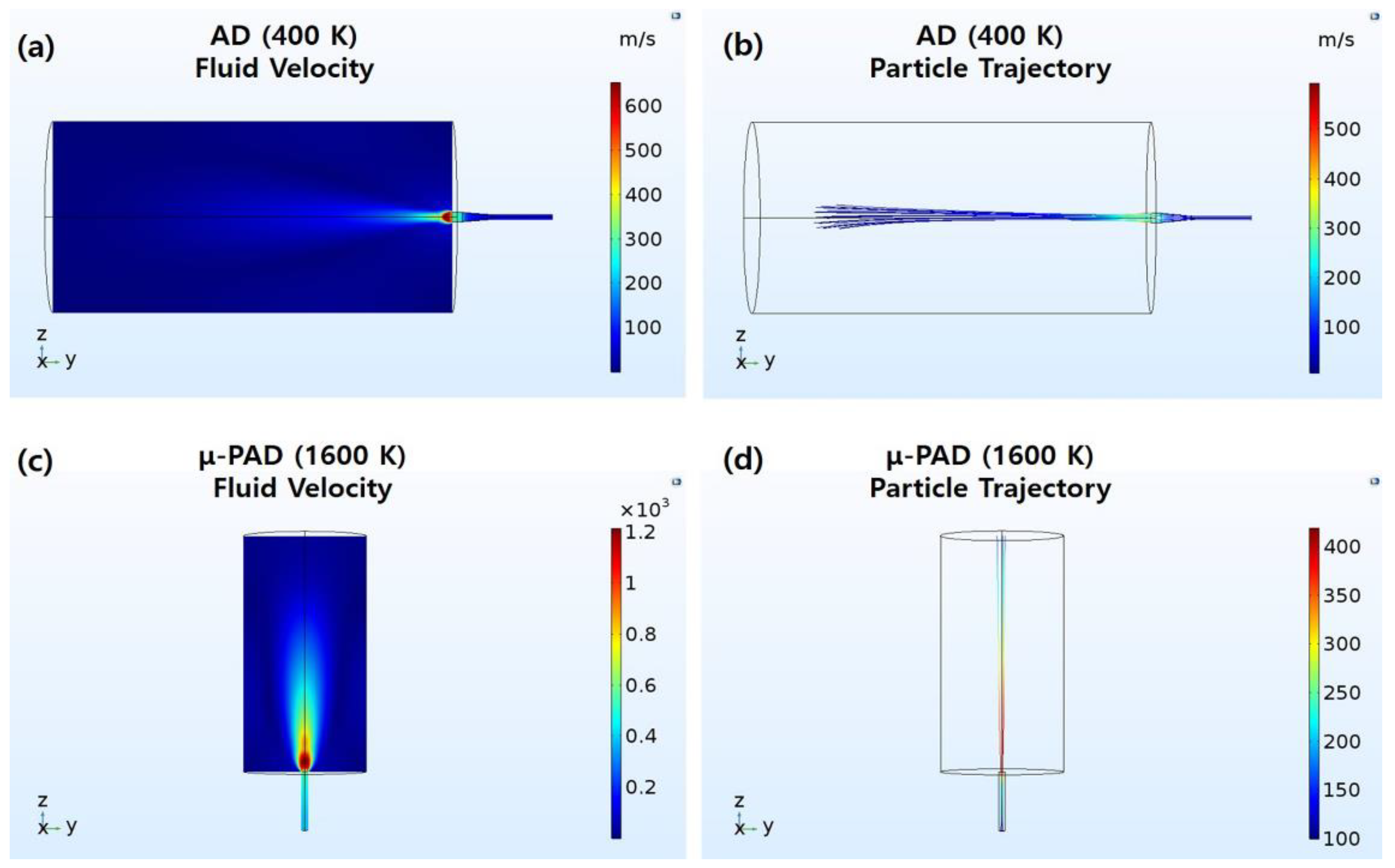 Ceramics 05 00083 g007