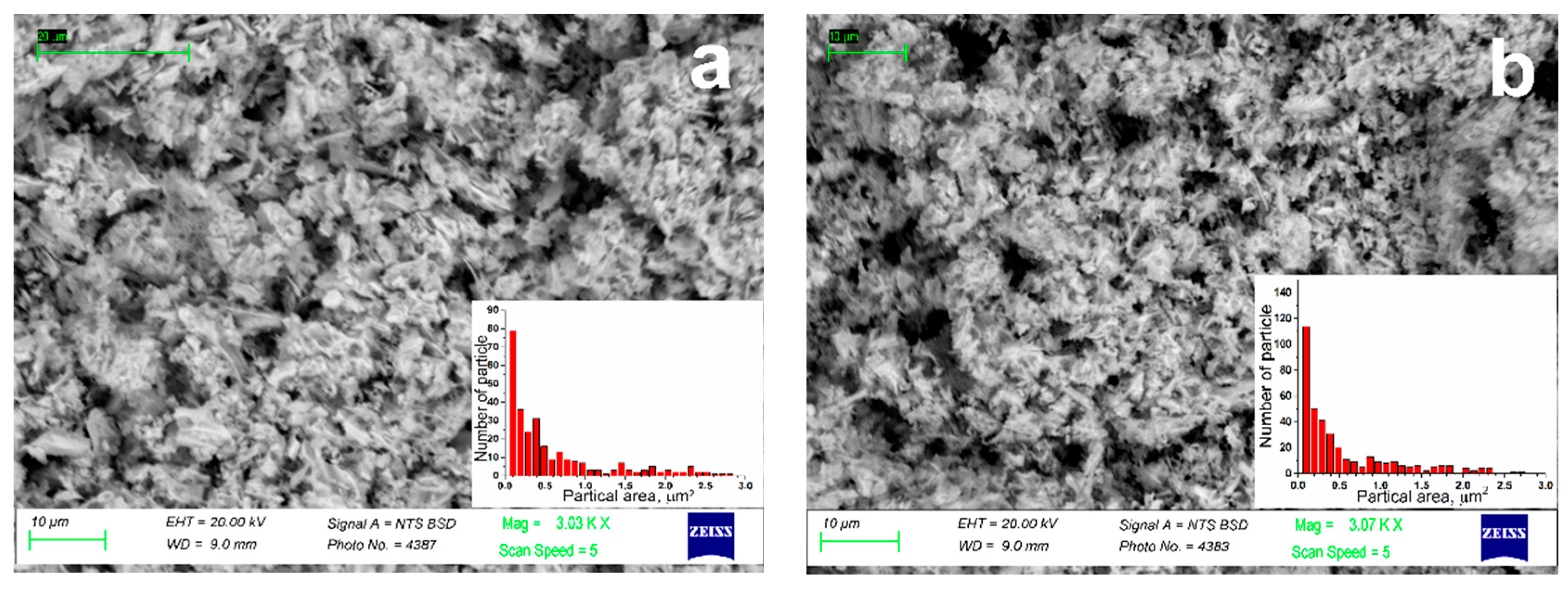 Ceramics 05 00084 g003a 550