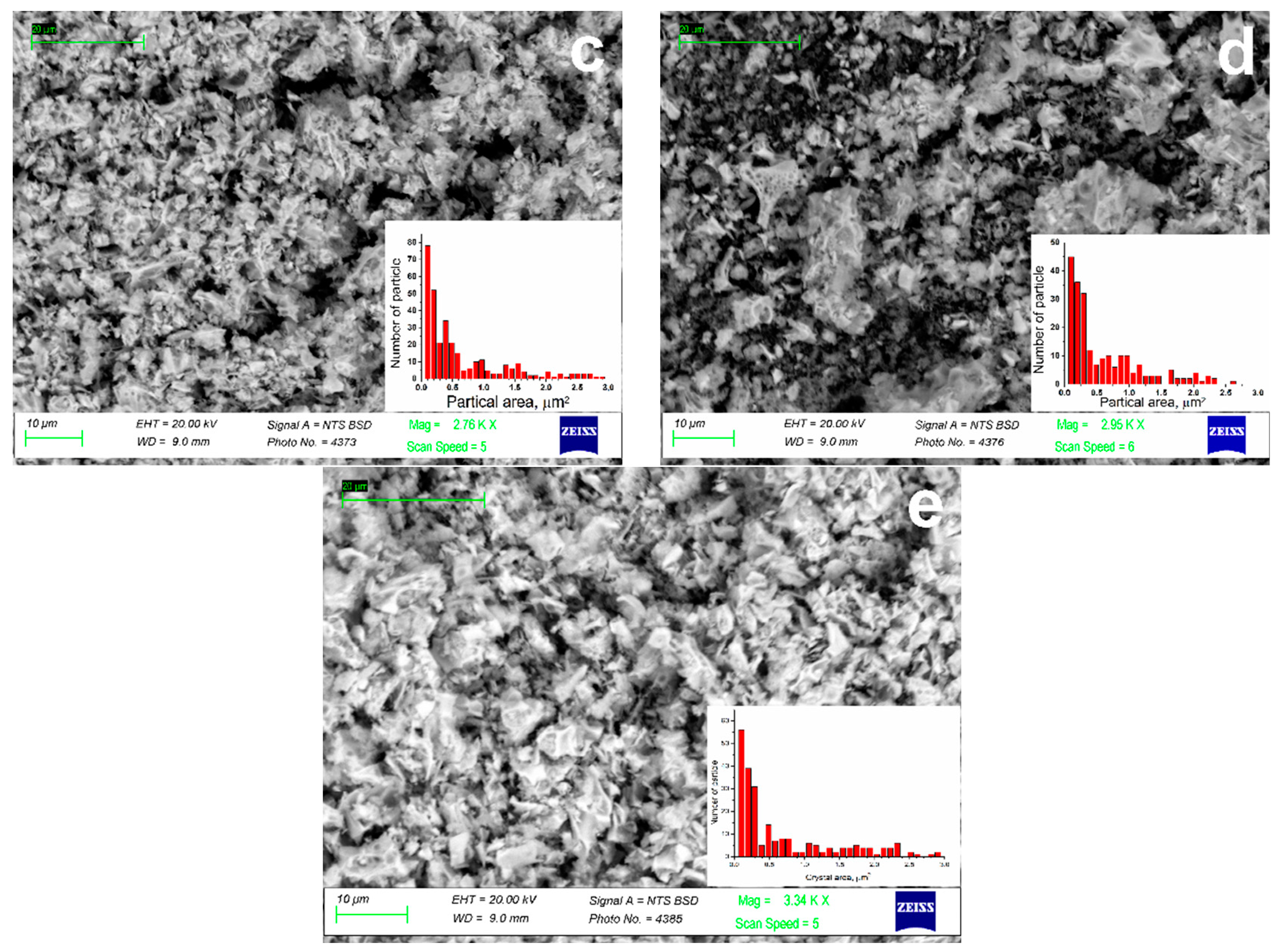 Ceramics 05 00084 g003b 550