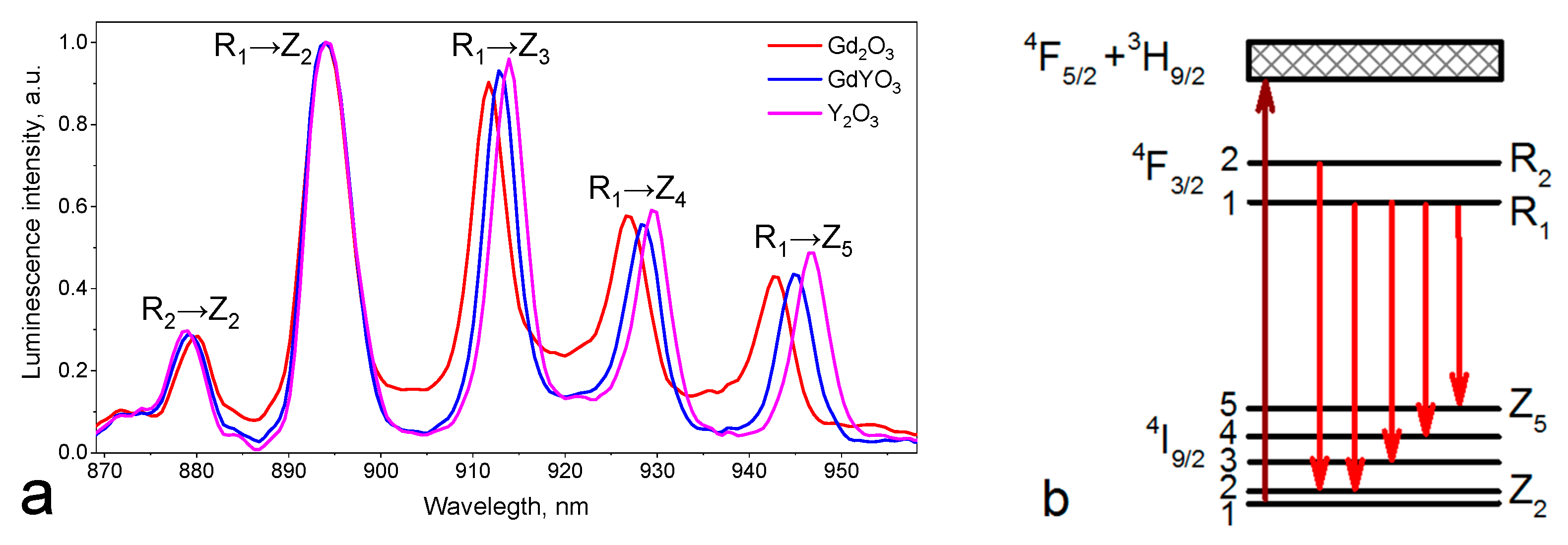 Ceramics 05 00084 g005 550